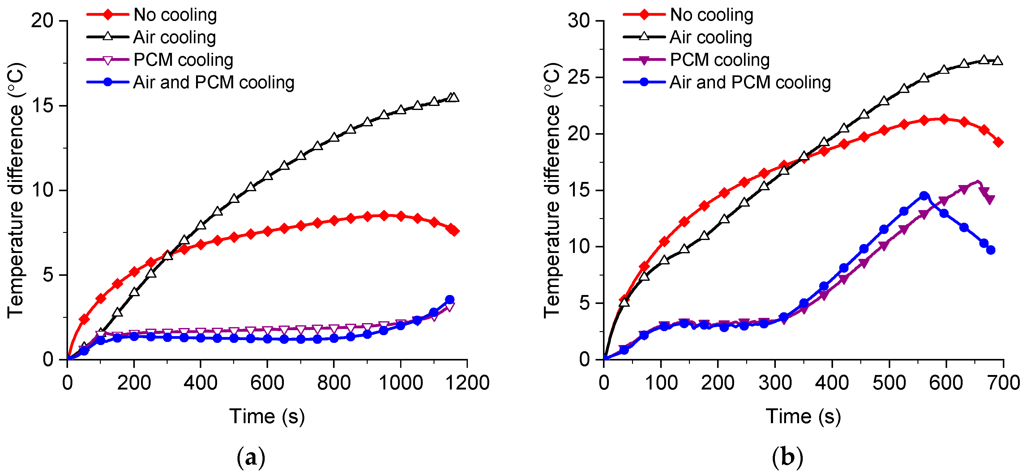 Energies 16 07967 g008
