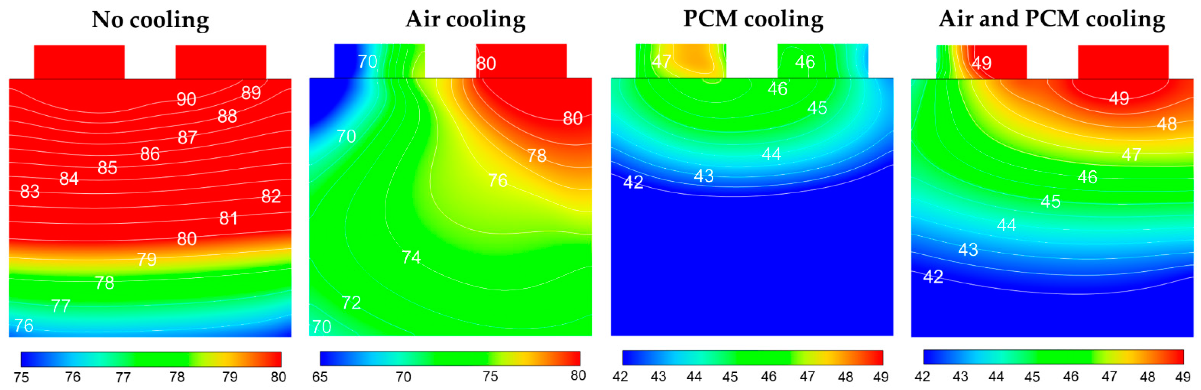 Energies 16 07967 g011