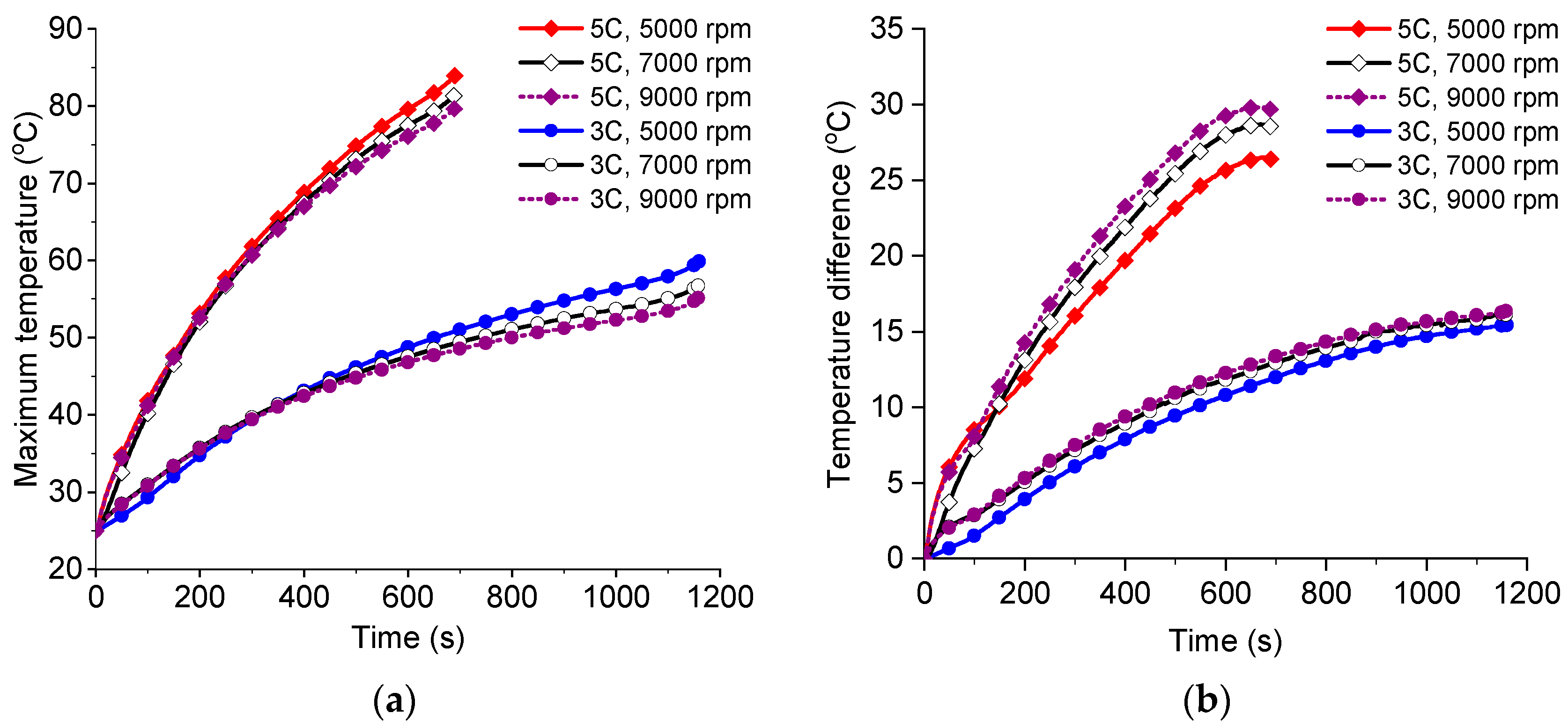 Energies 16 07967 g012