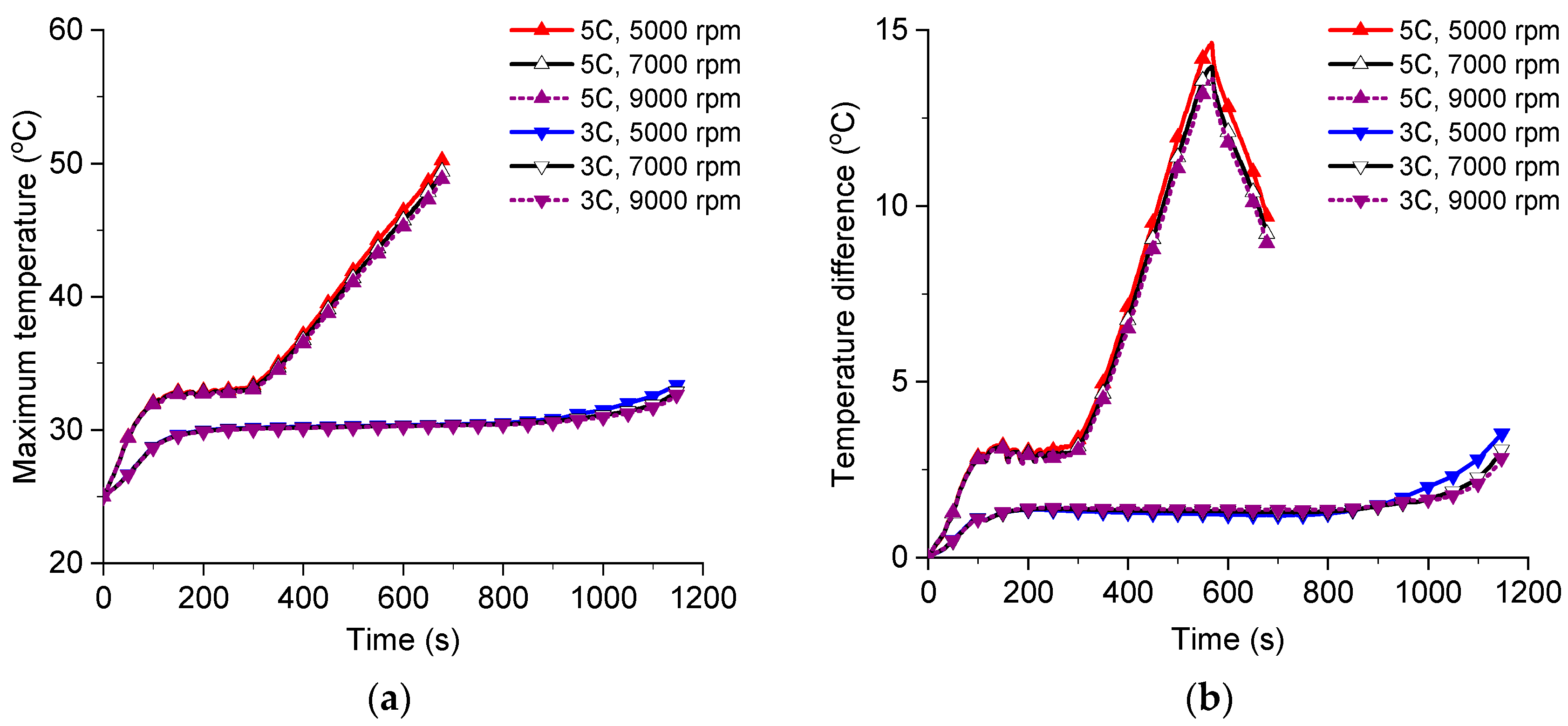 Energies 16 07967 g013