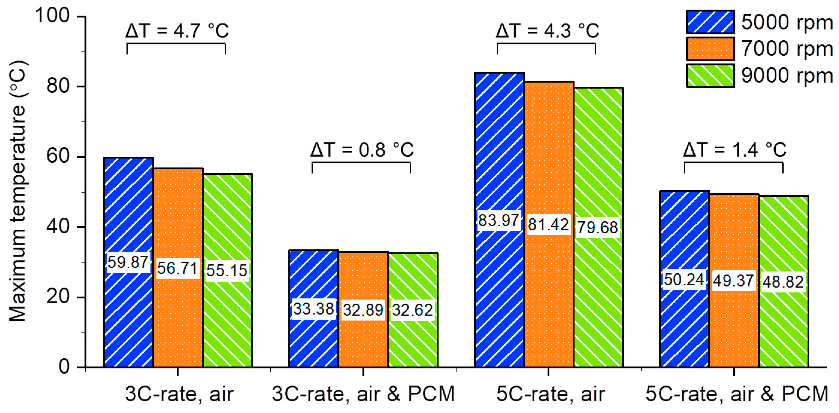Energies 16 07967 g014