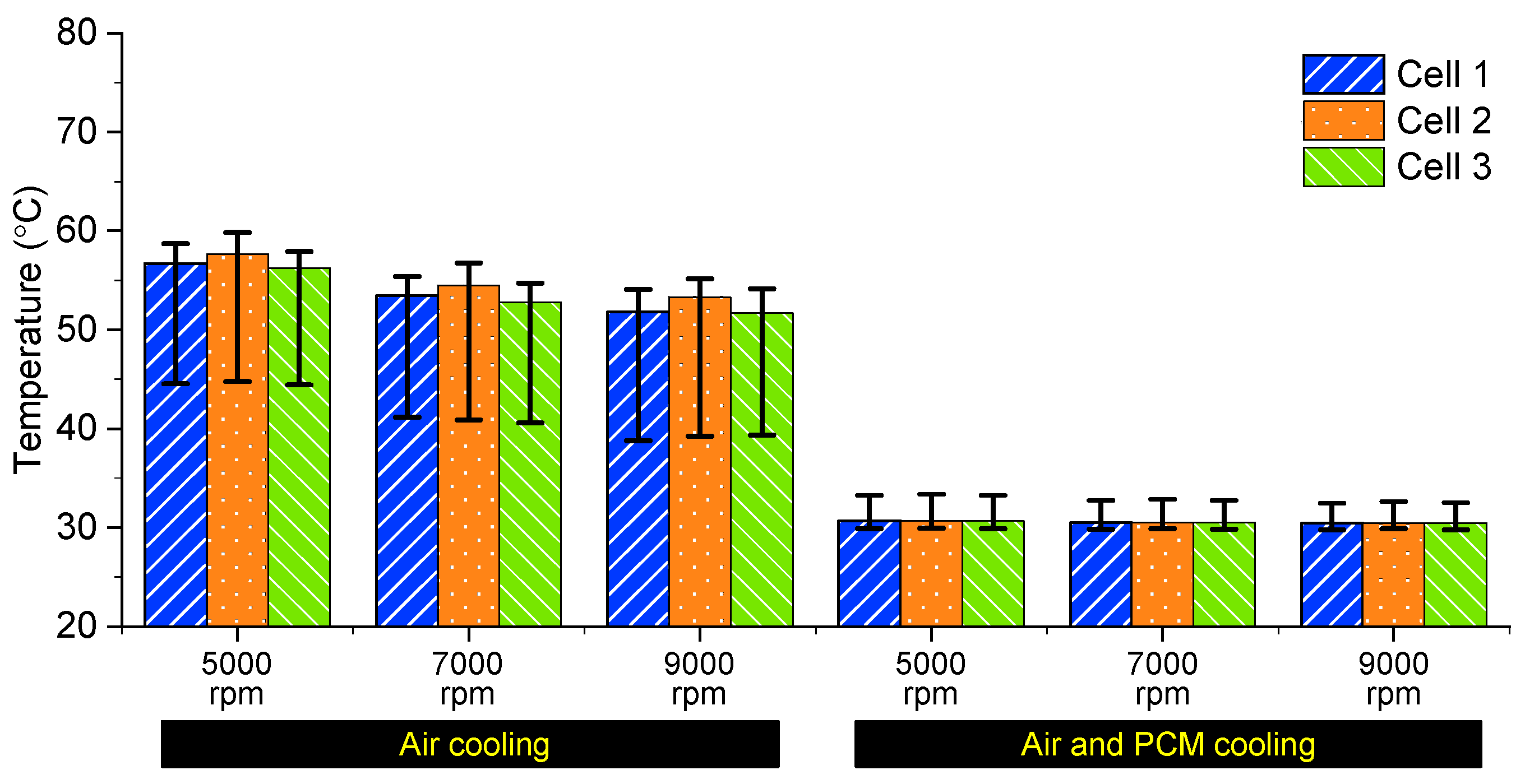 Energies 16 07967 g015