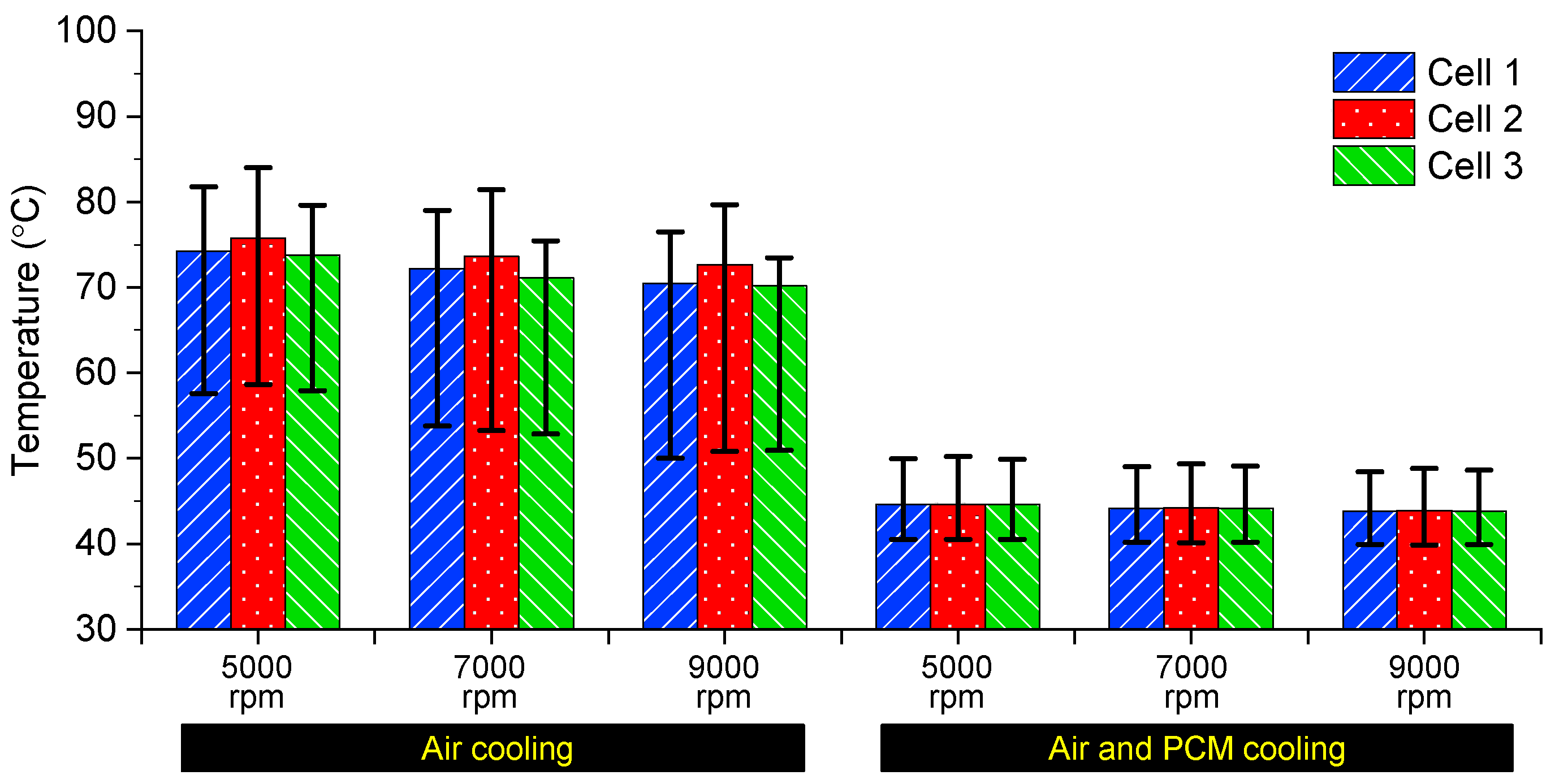 Energies 16 07967 g016