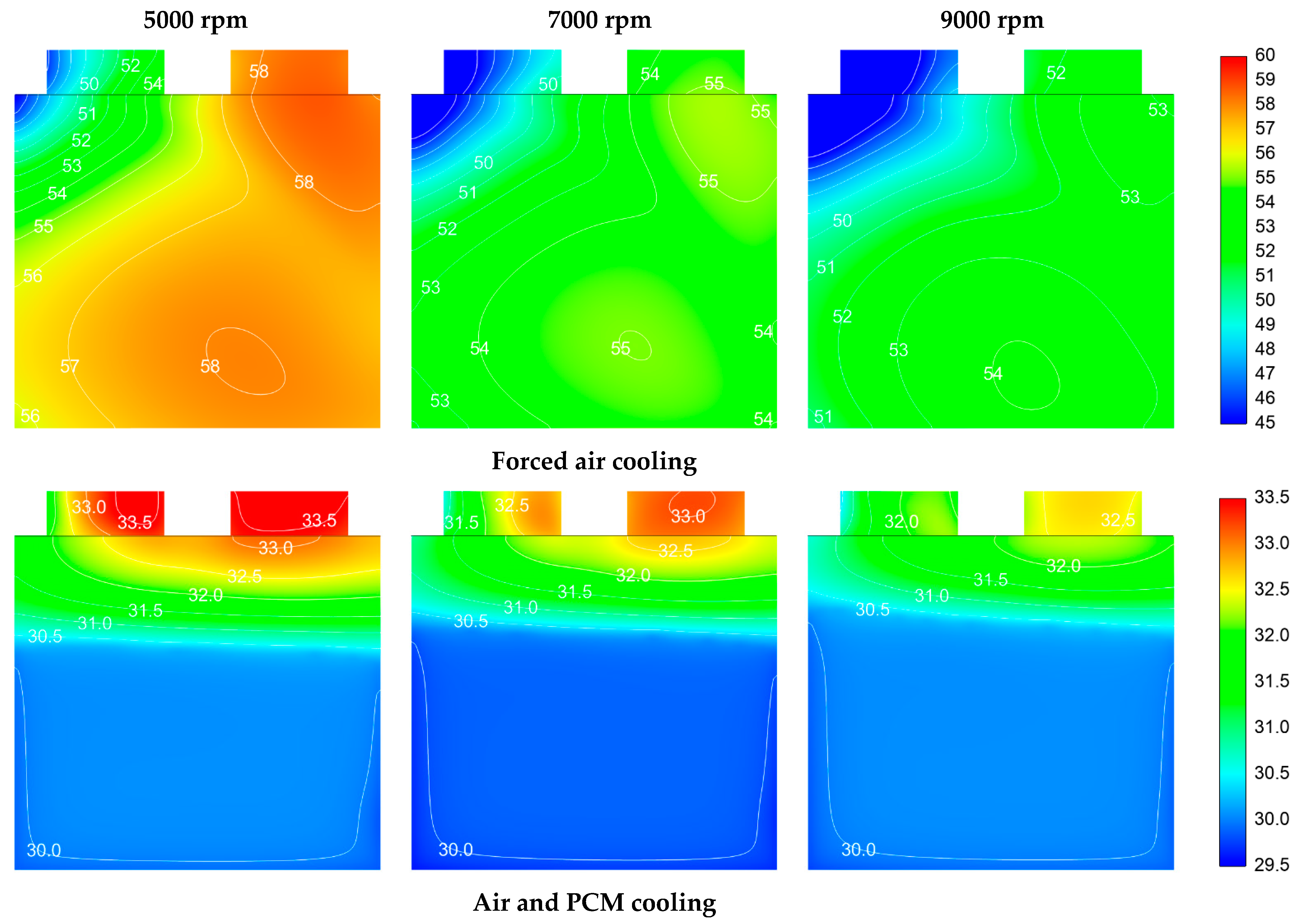 Energies 16 07967 g017