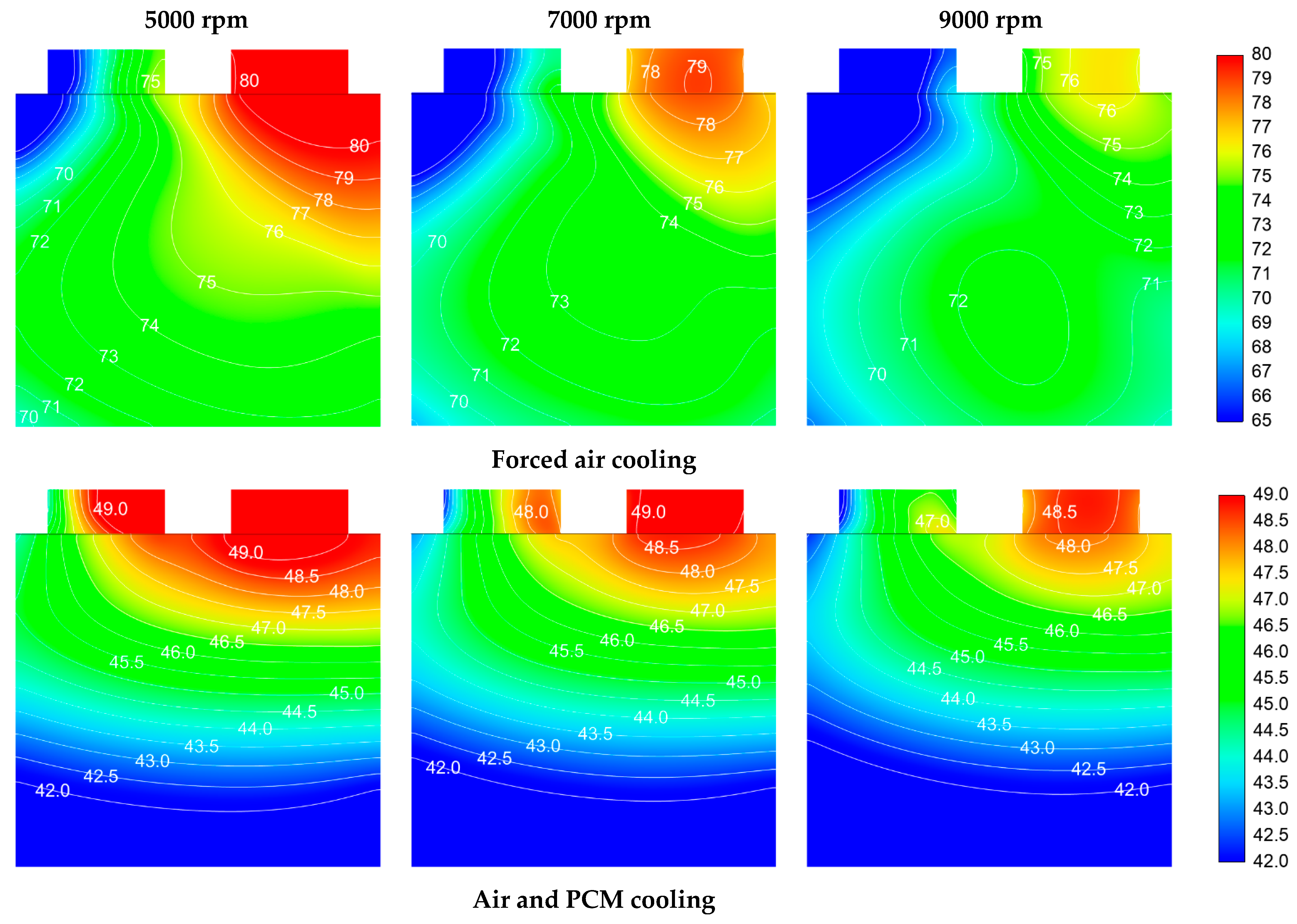 Energies 16 07967 g018