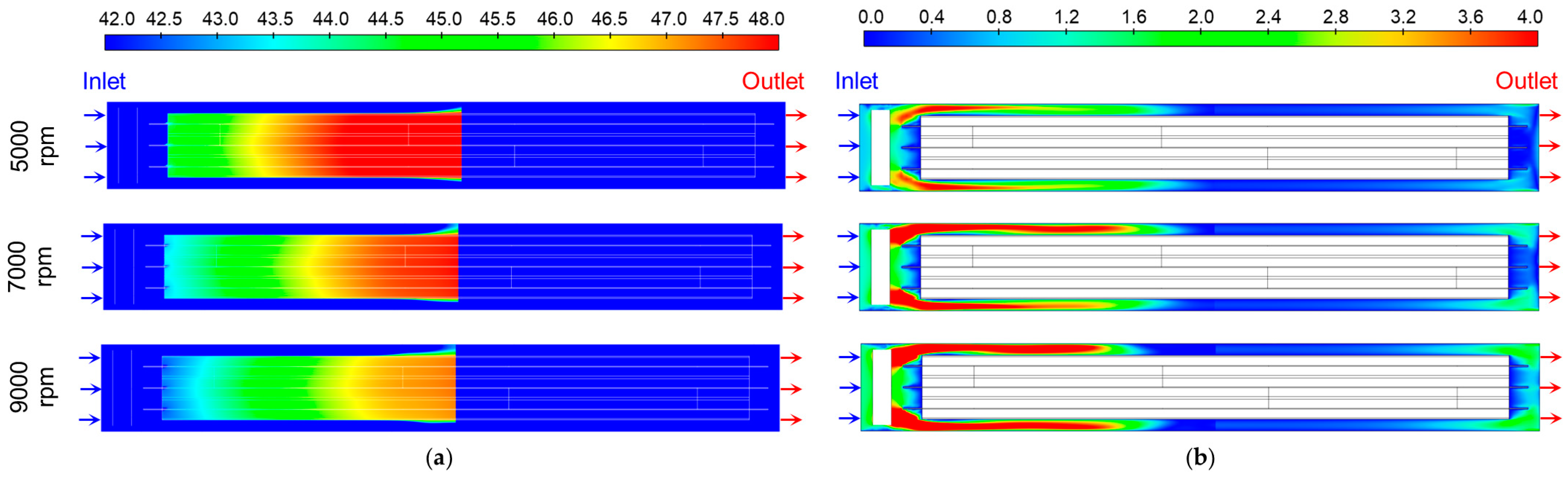 Energies 16 07967 g022