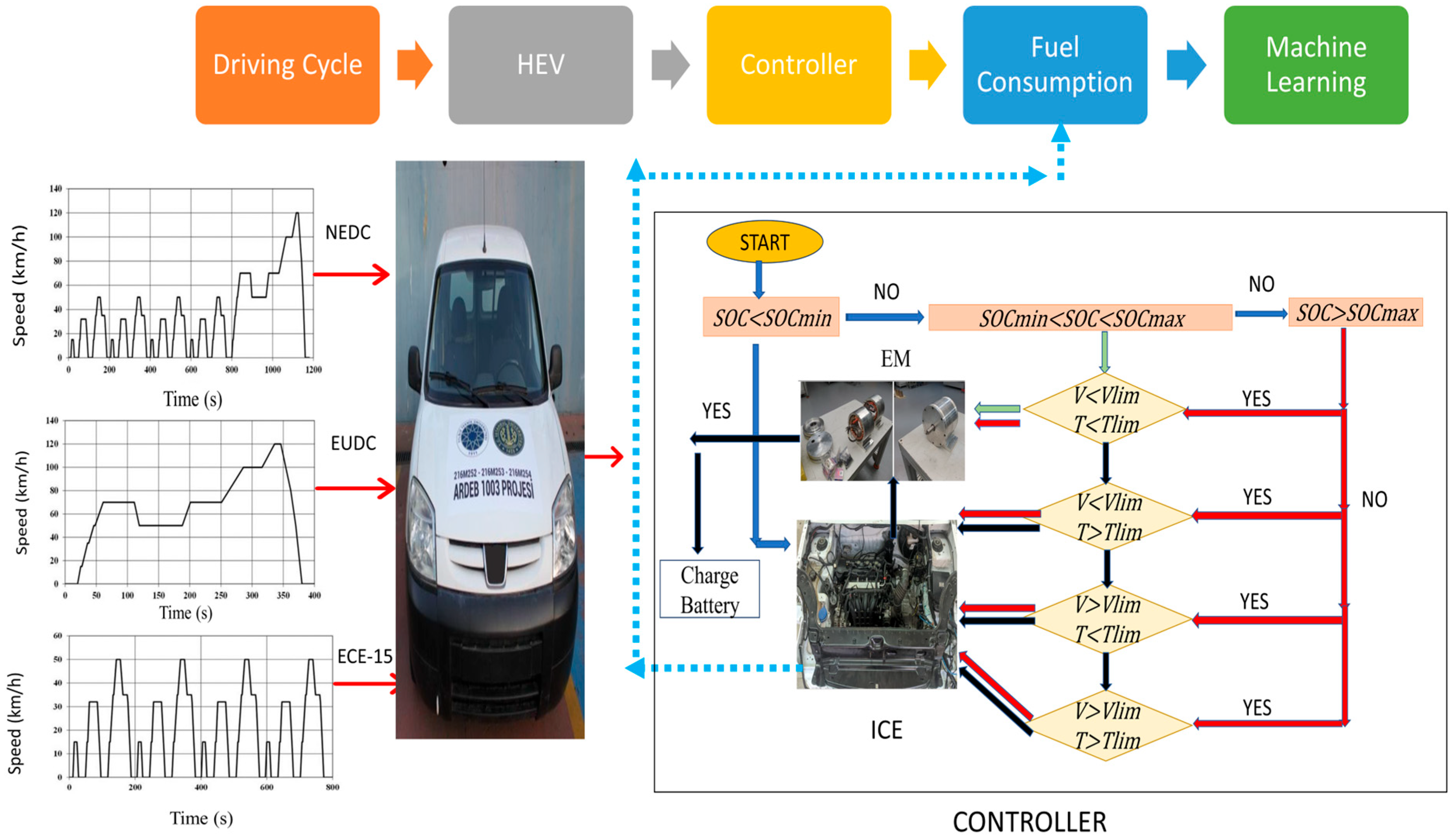 Energies 16 07970 g001