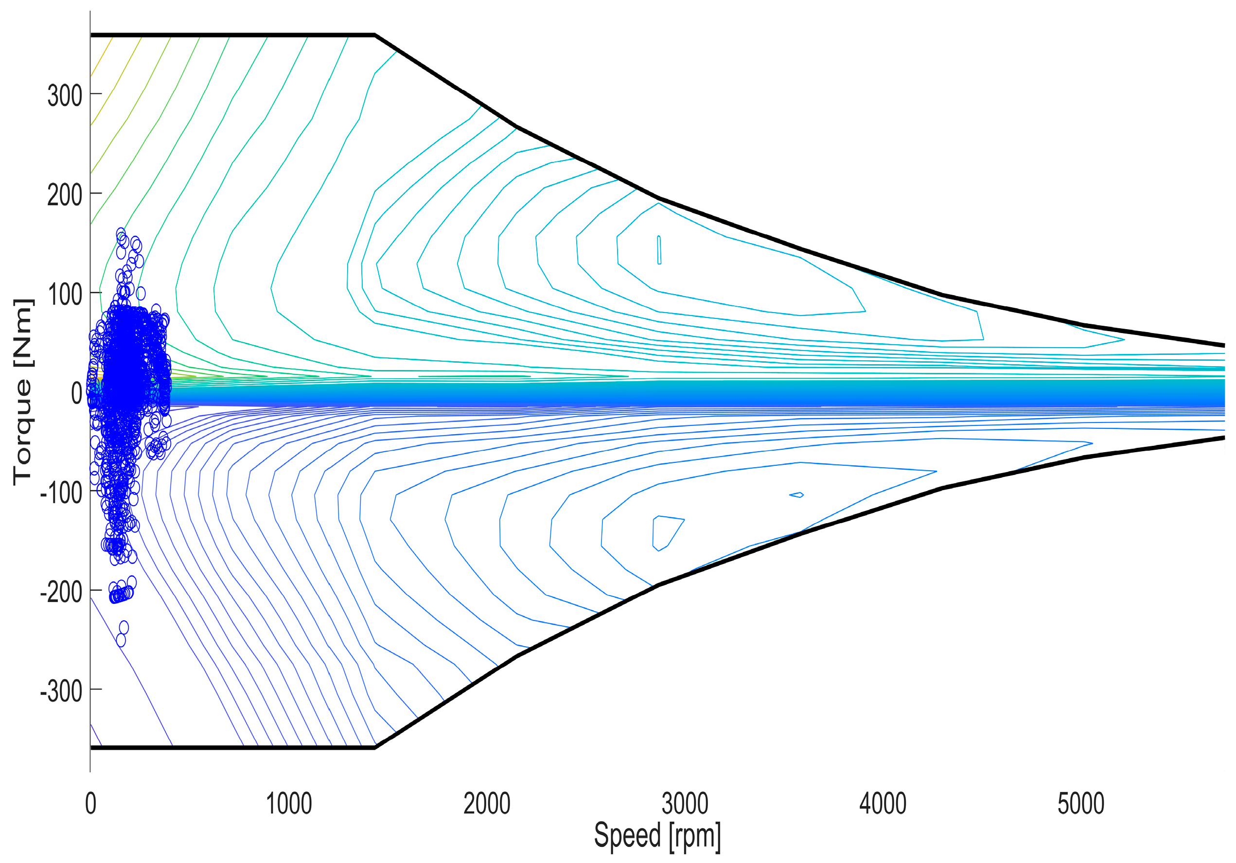 Energies 16 07970 g008