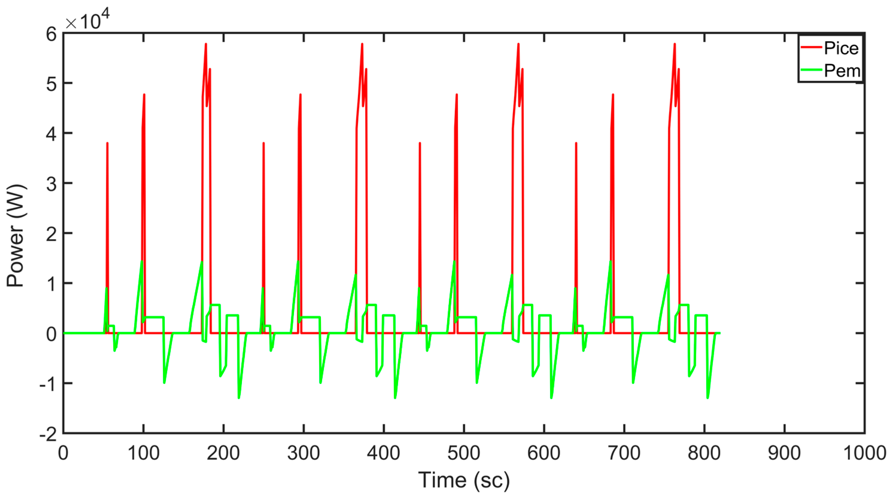 Energies 16 07970 g012