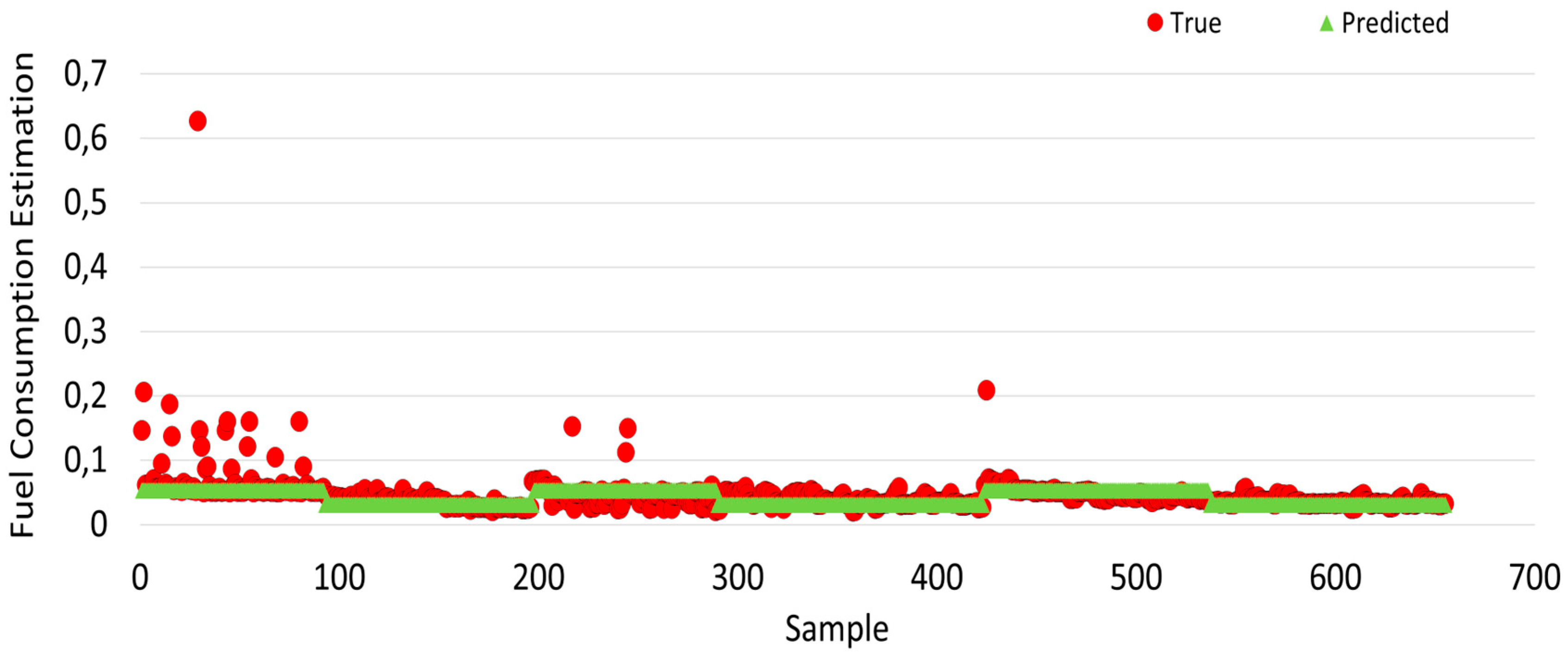 Energies 16 07970 g021