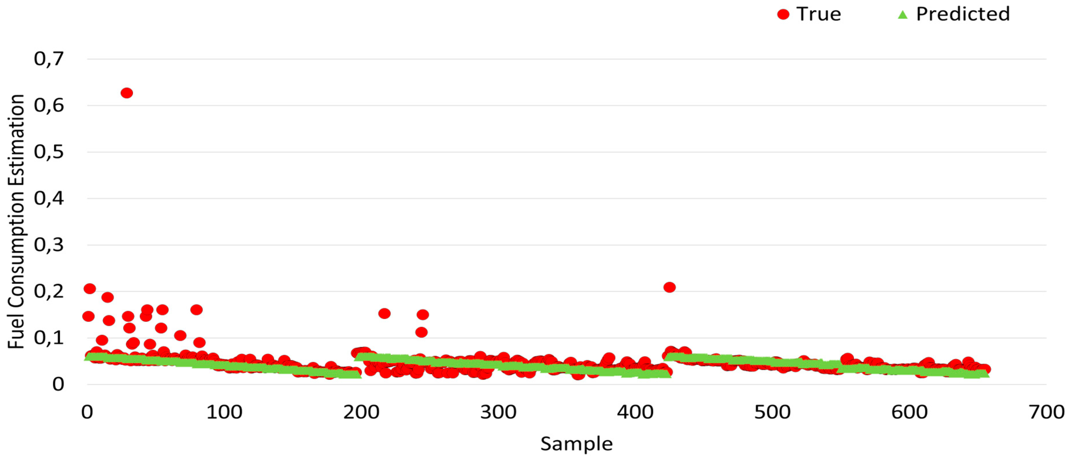 Energies 16 07970 g022