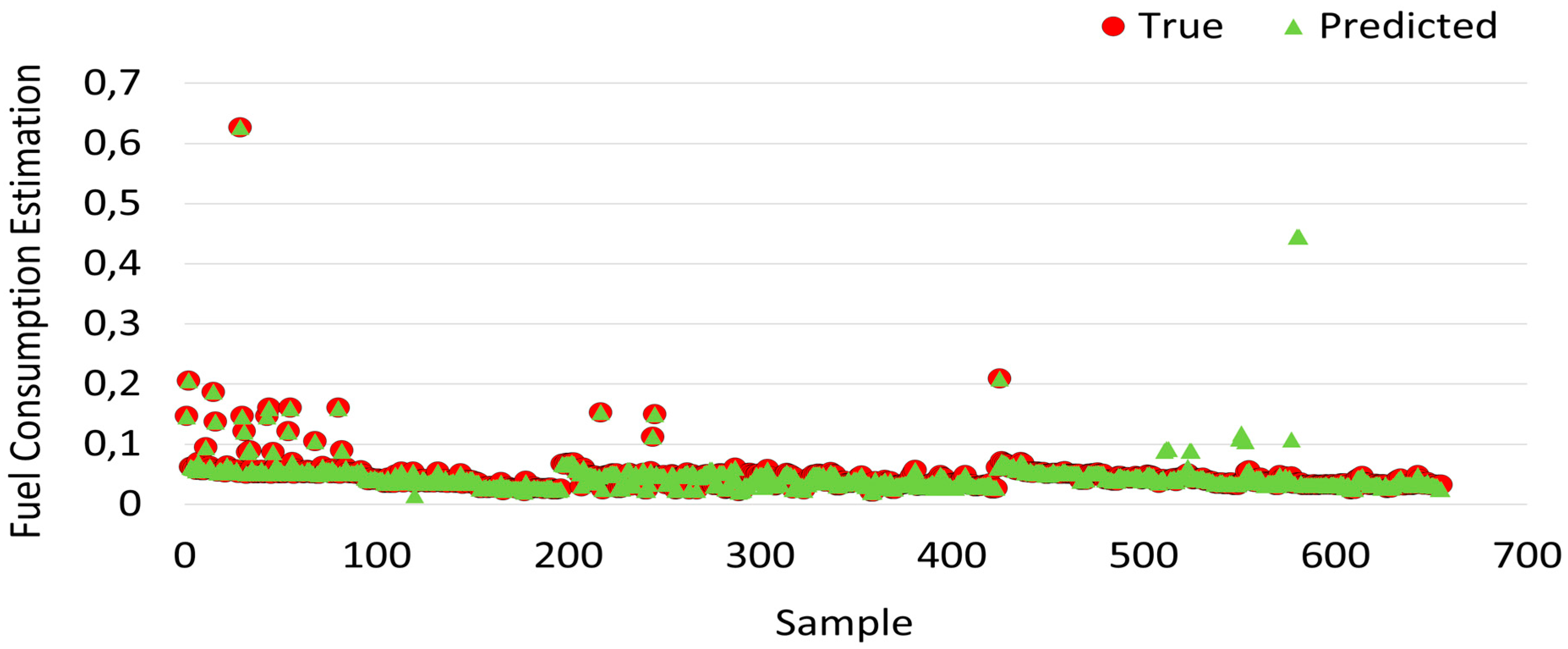 Energies 16 07970 g023