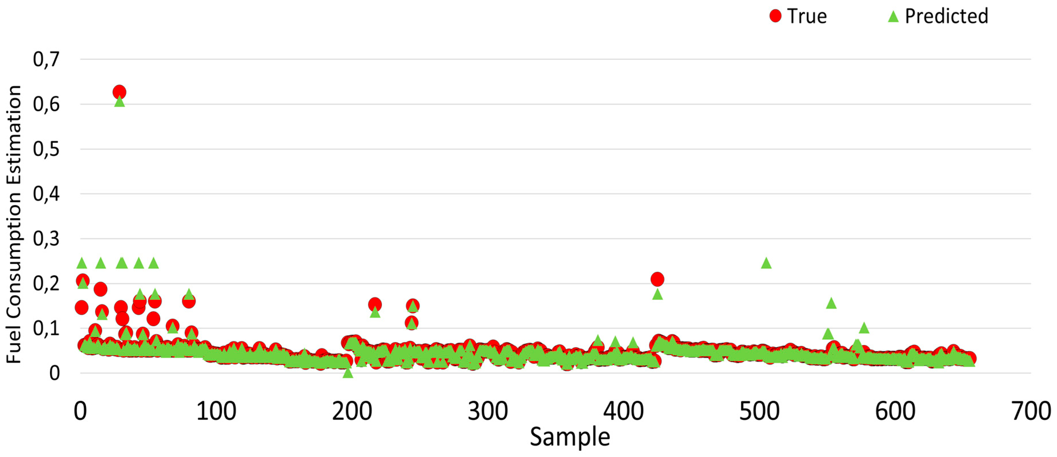 Energies 16 07970 g025