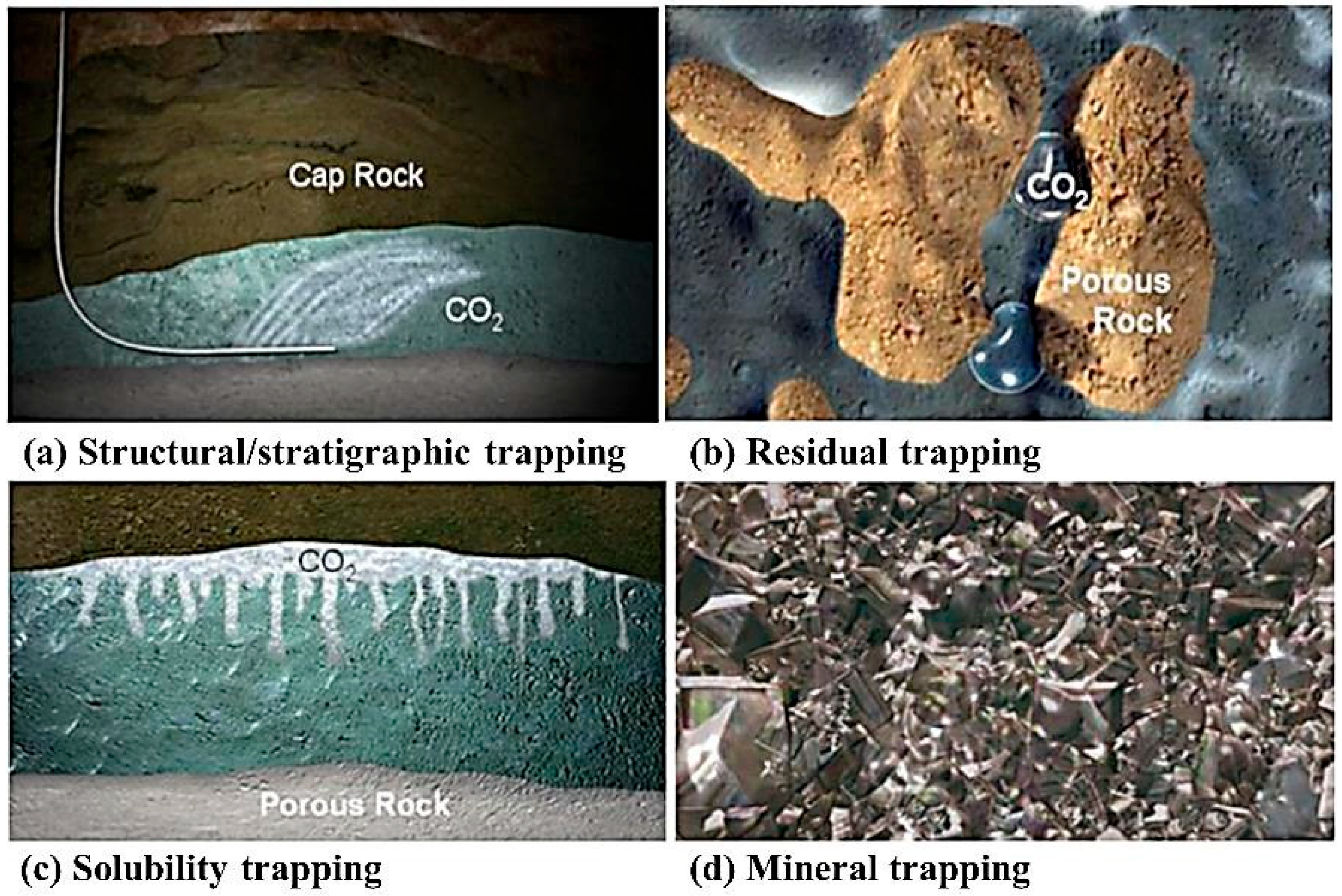 Energies 16 07971 g003 Energies 16 07971 g003