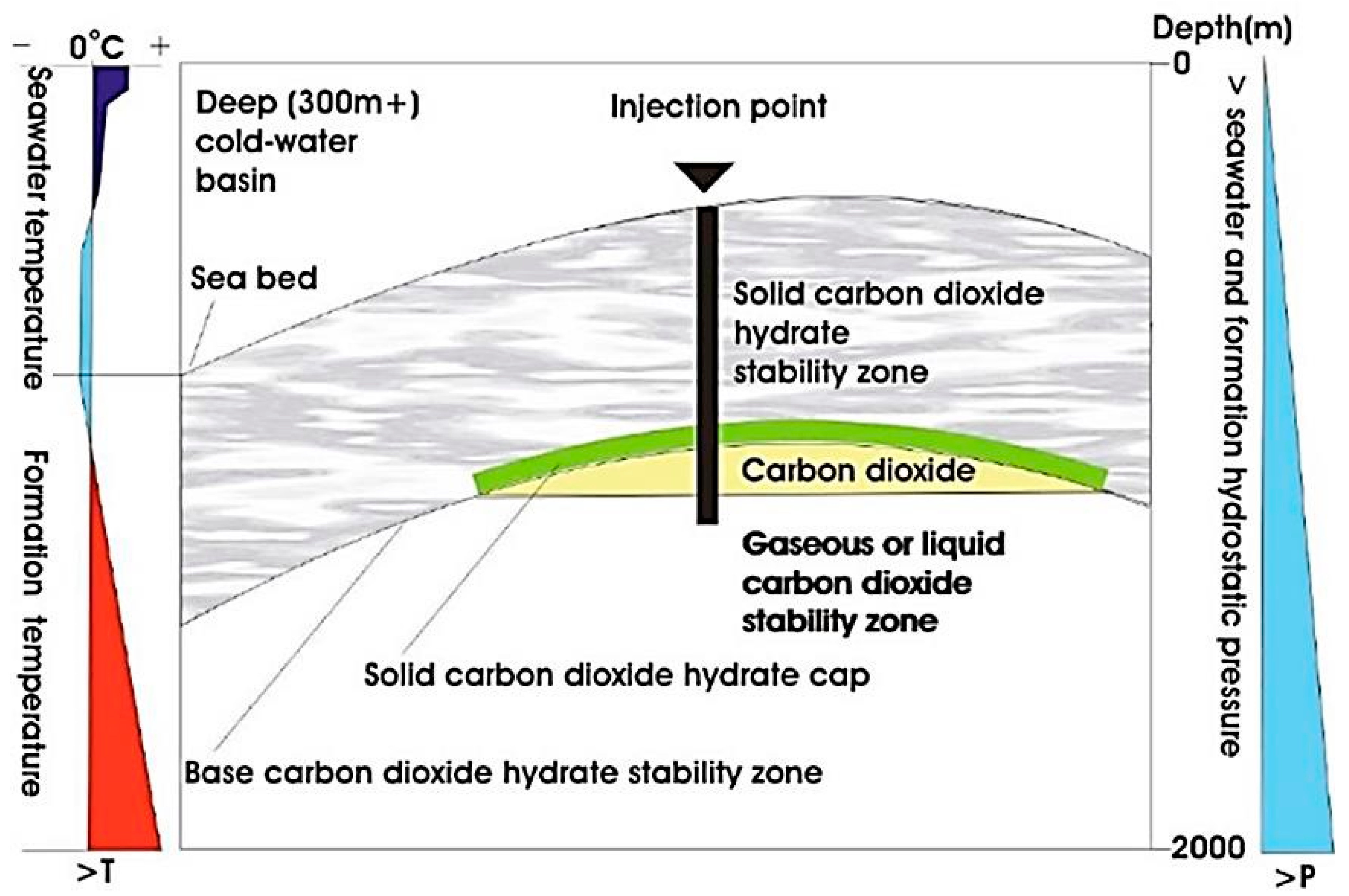 Energies 16 07971 g004 Energies 16 07971 g004