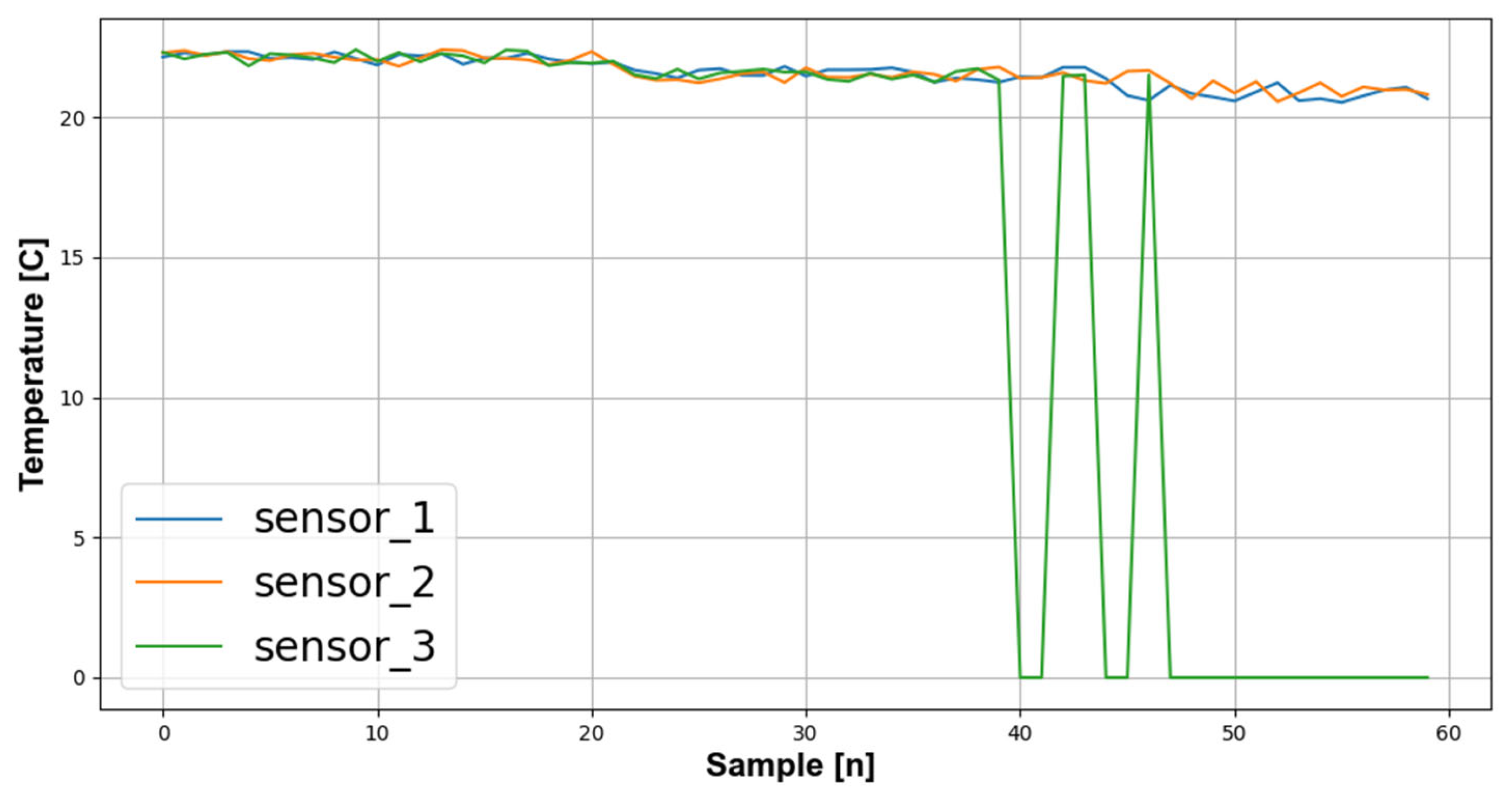 Energies 16 07972 g005
