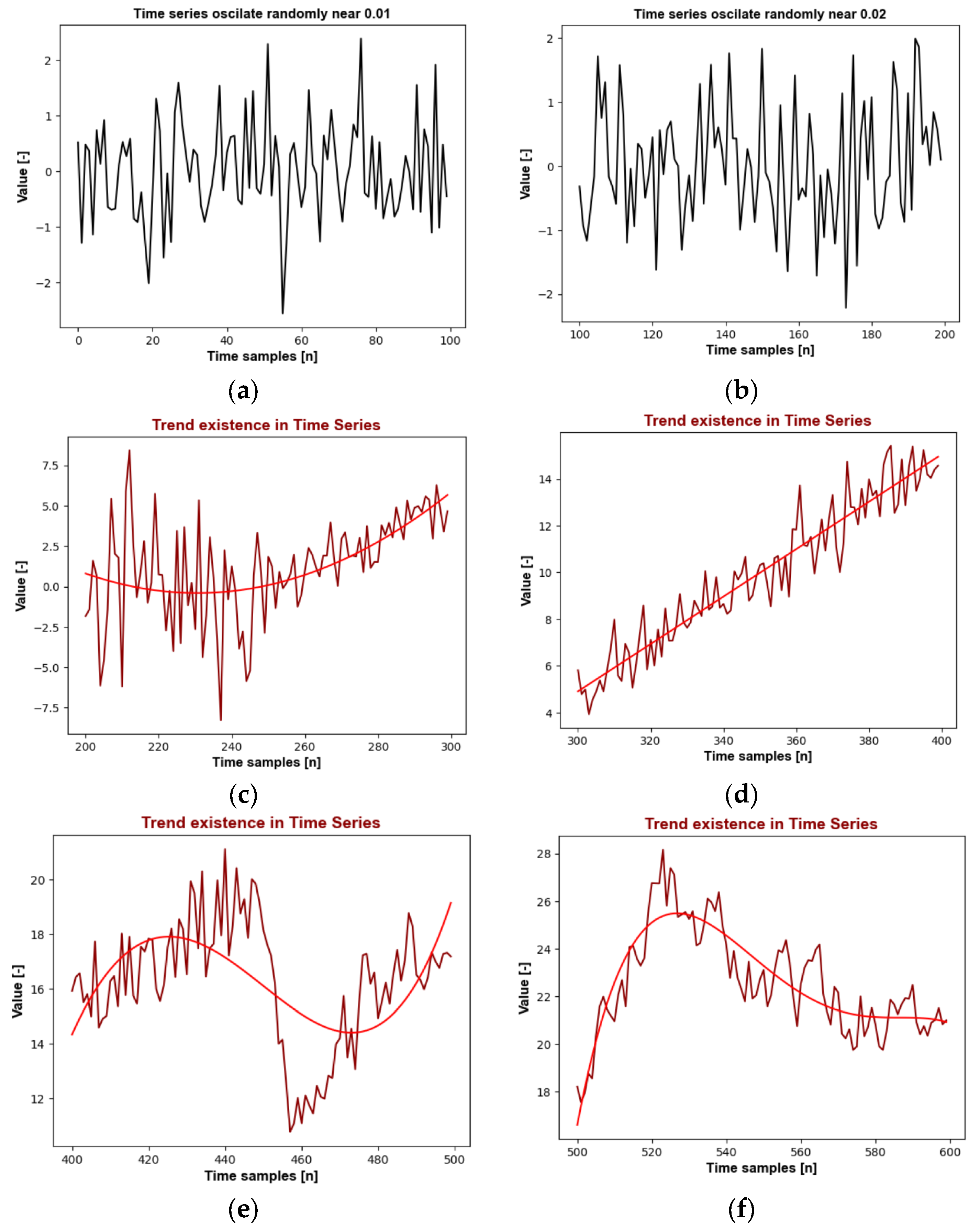 Energies 16 07972 g007