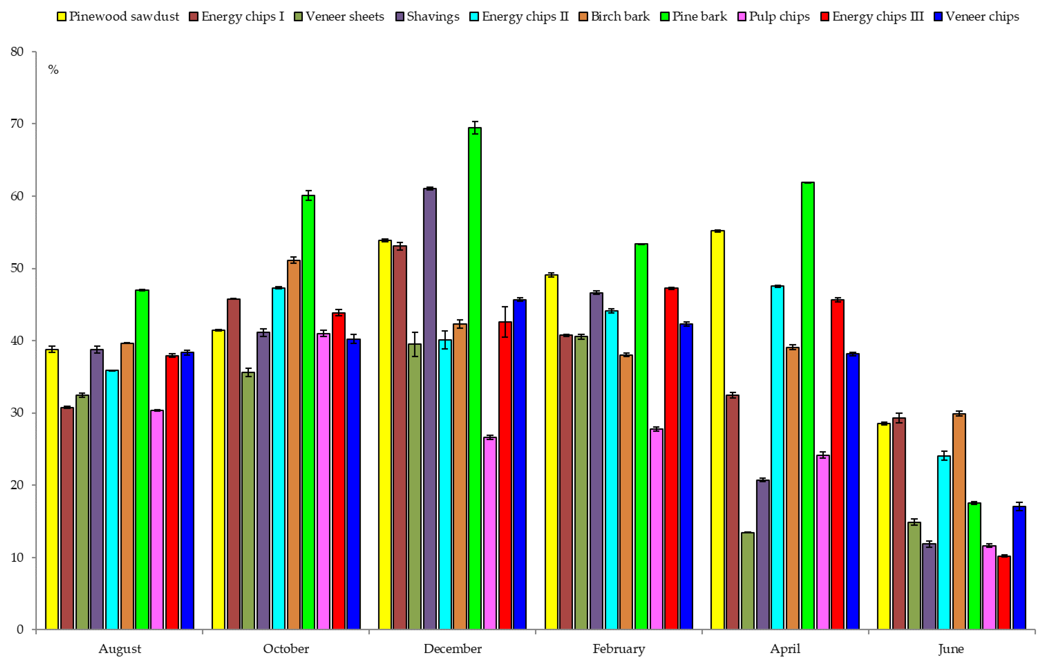 Energies 16 07973 g002 Energies 16 07973 g002