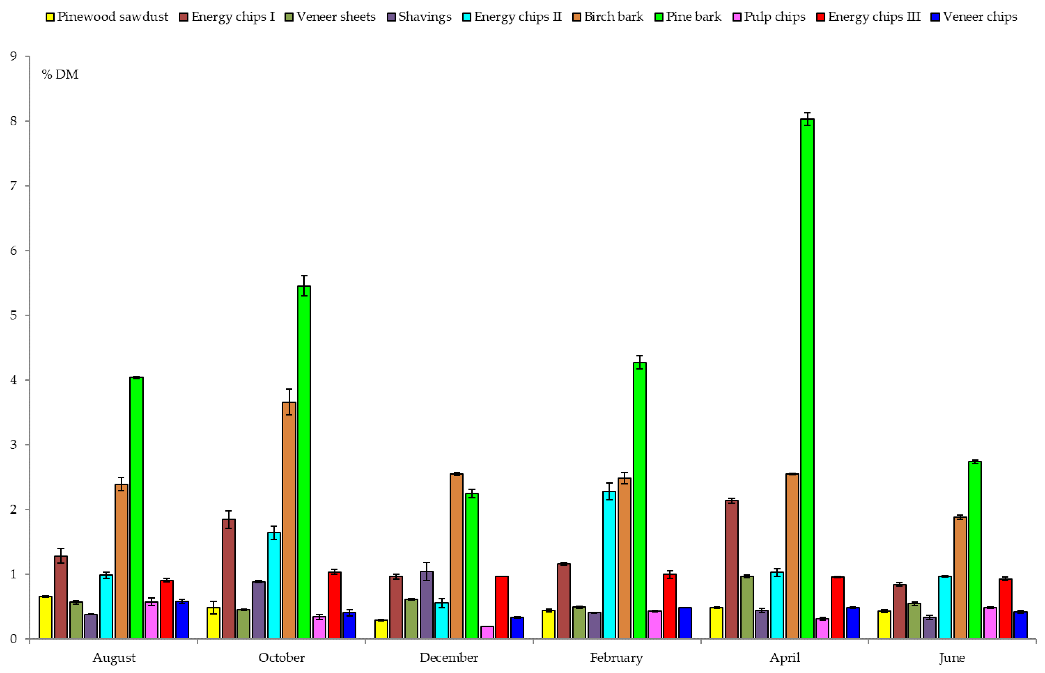 Energies 16 07973 g003 Energies 16 07973 g003