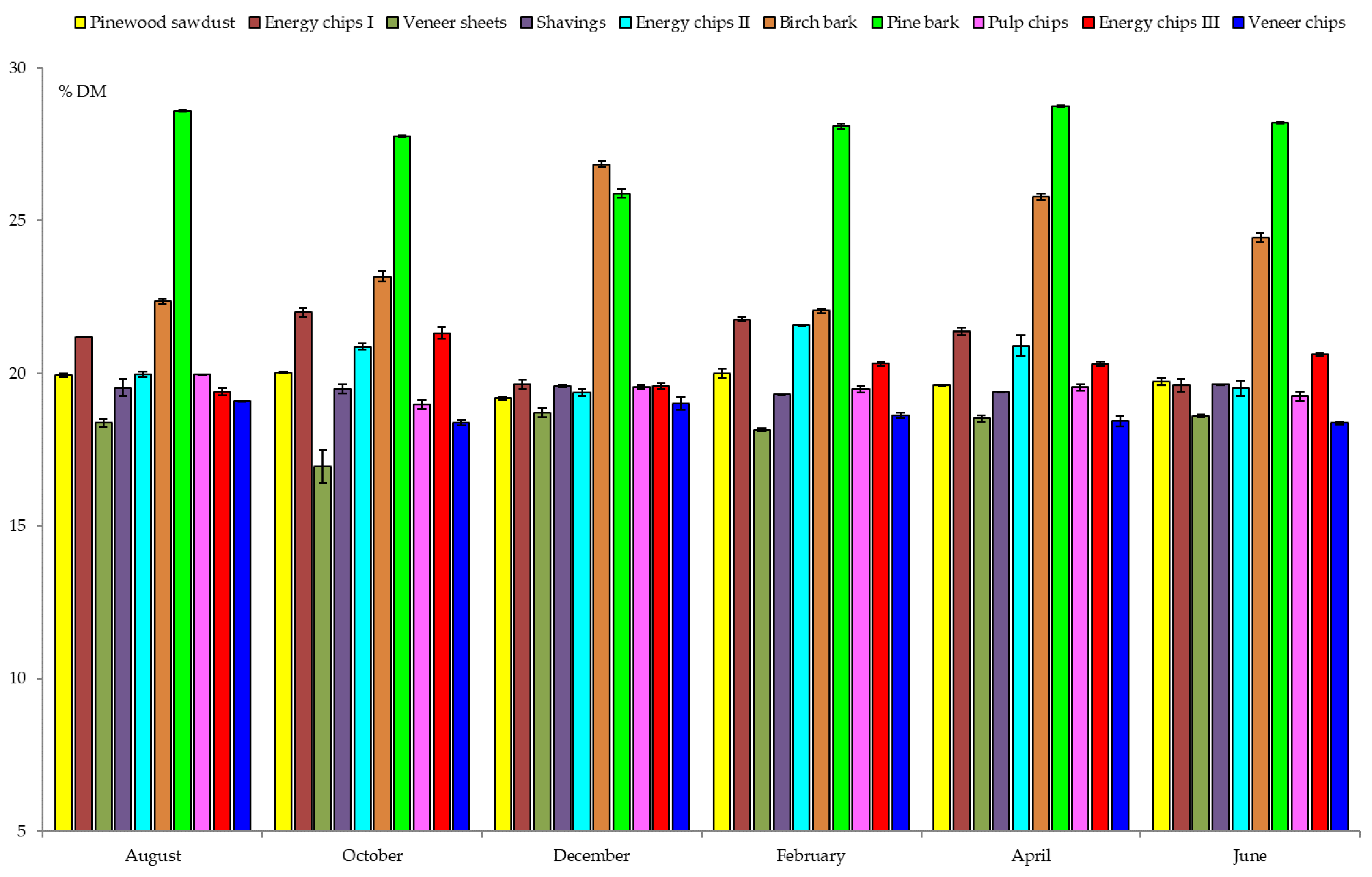 Energies 16 07973 g004 Energies 16 07973 g004