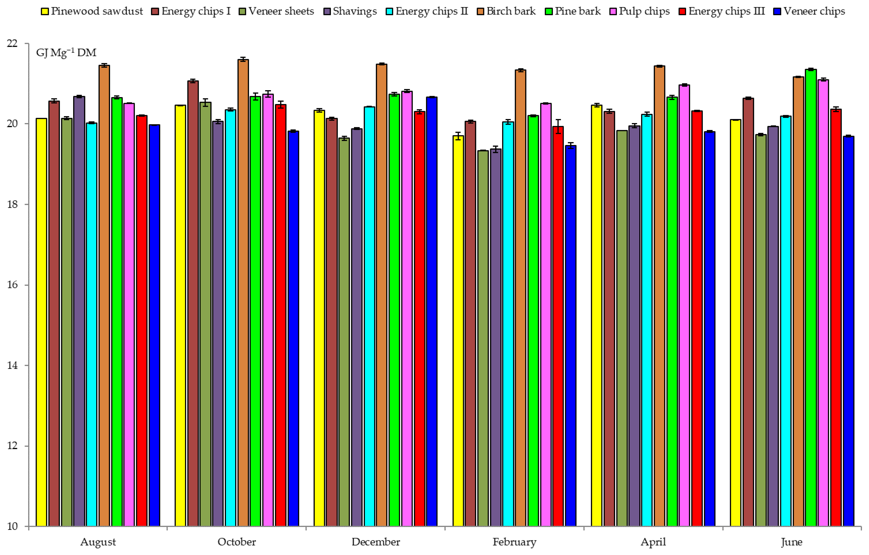 Energies 16 07973 g006 Energies 16 07973 g006