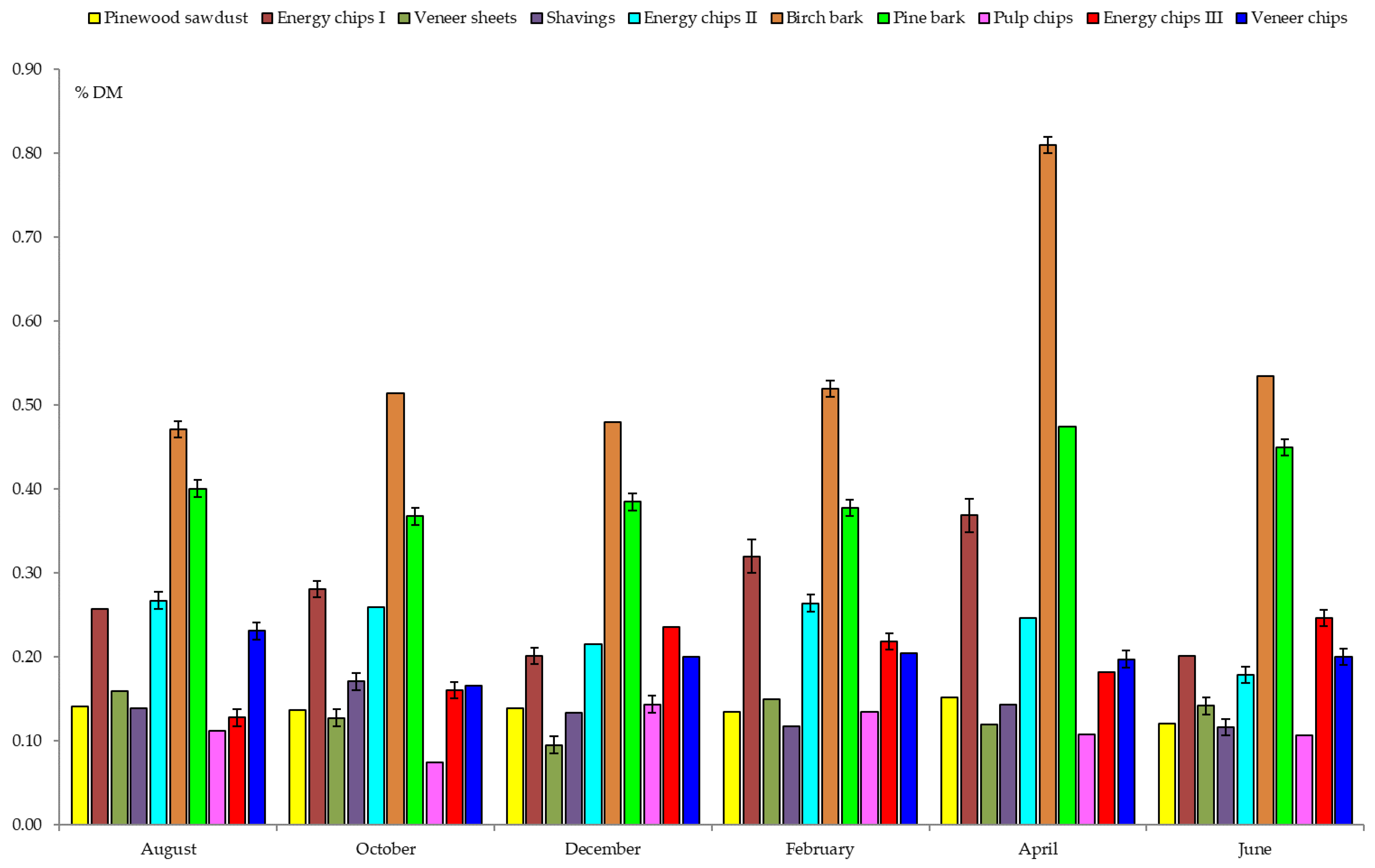 Energies 16 07973 g011 Energies 16 07973 g011