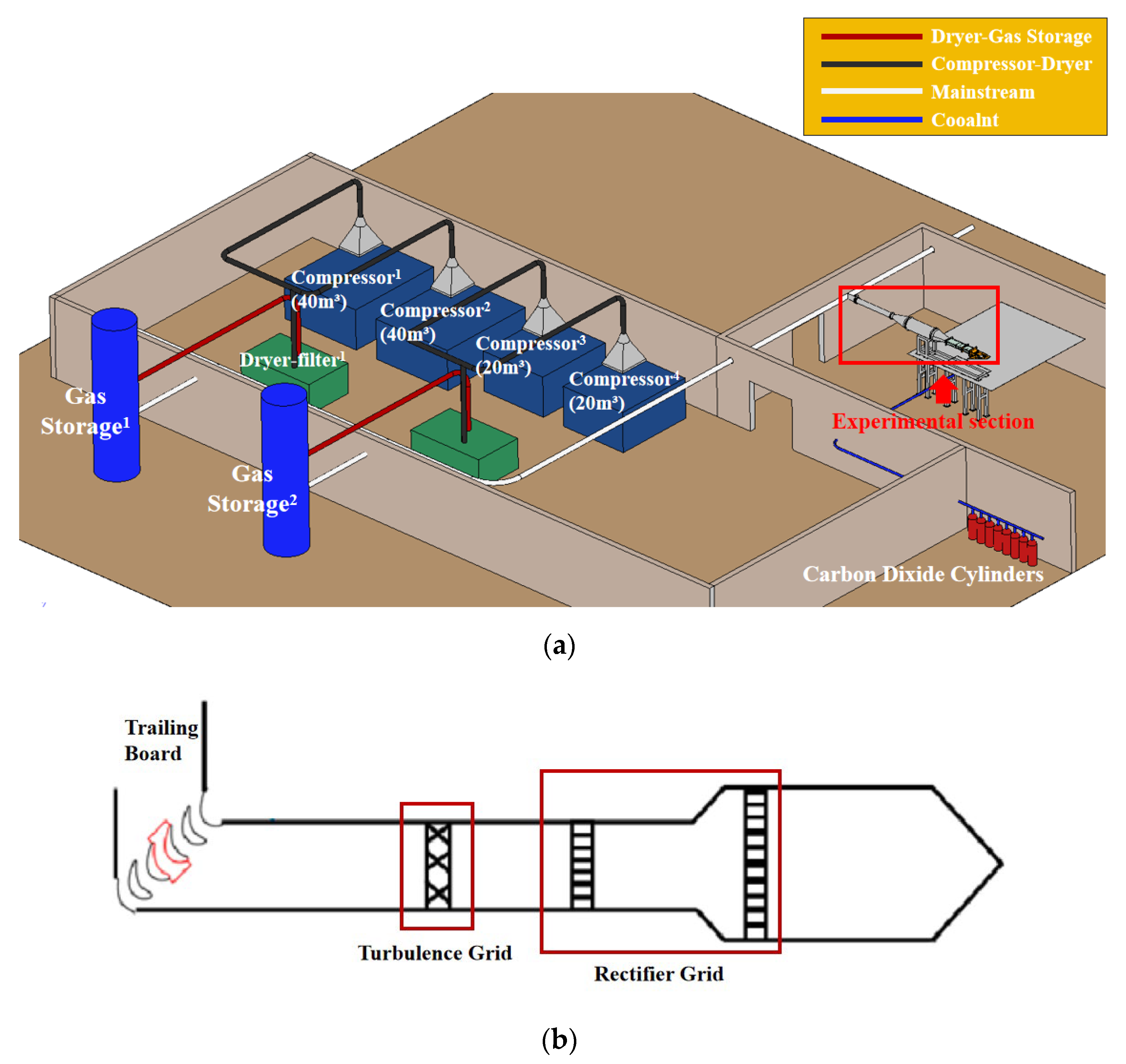 Energies 16 07976 g001