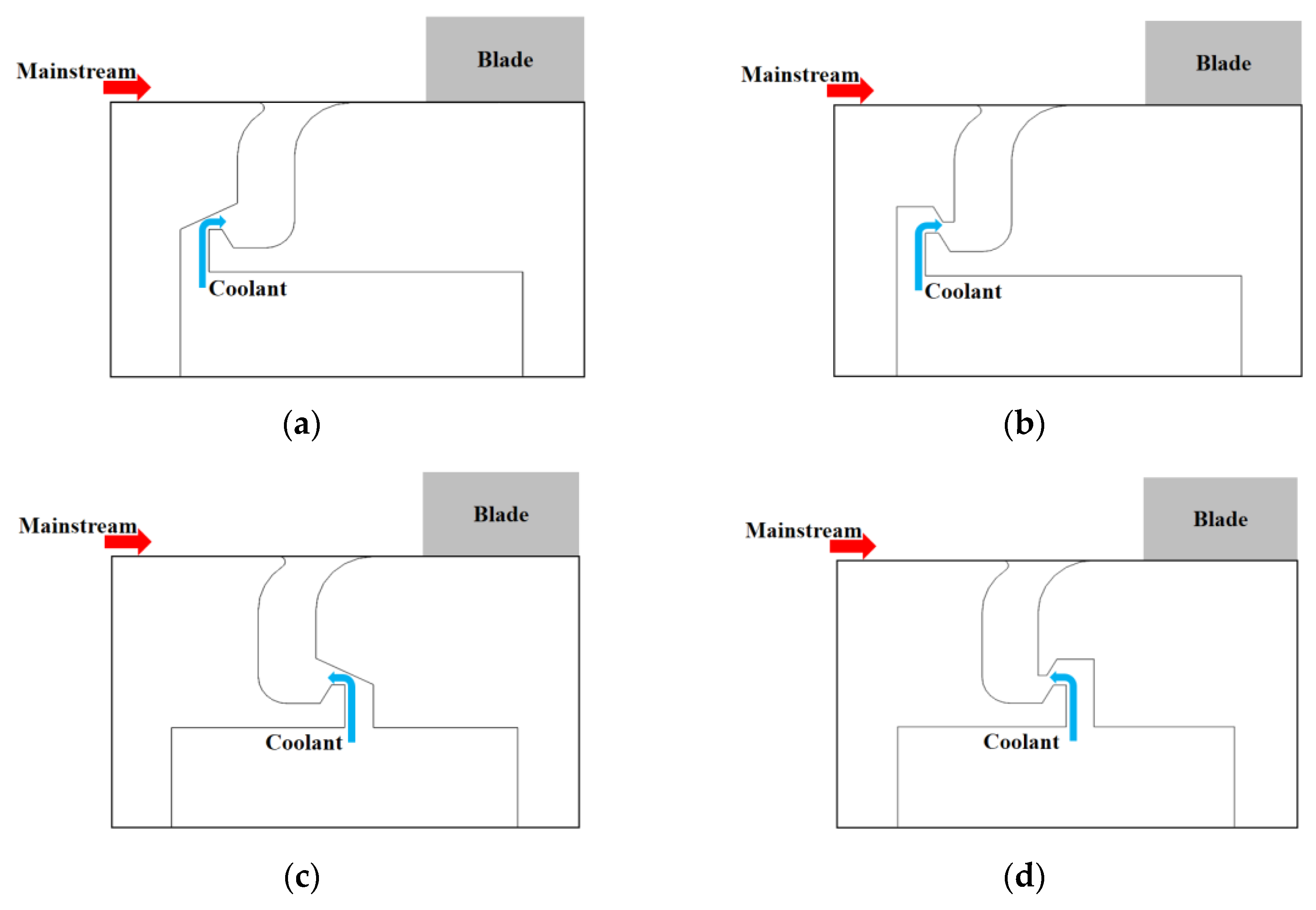 Energies 16 07976 g005