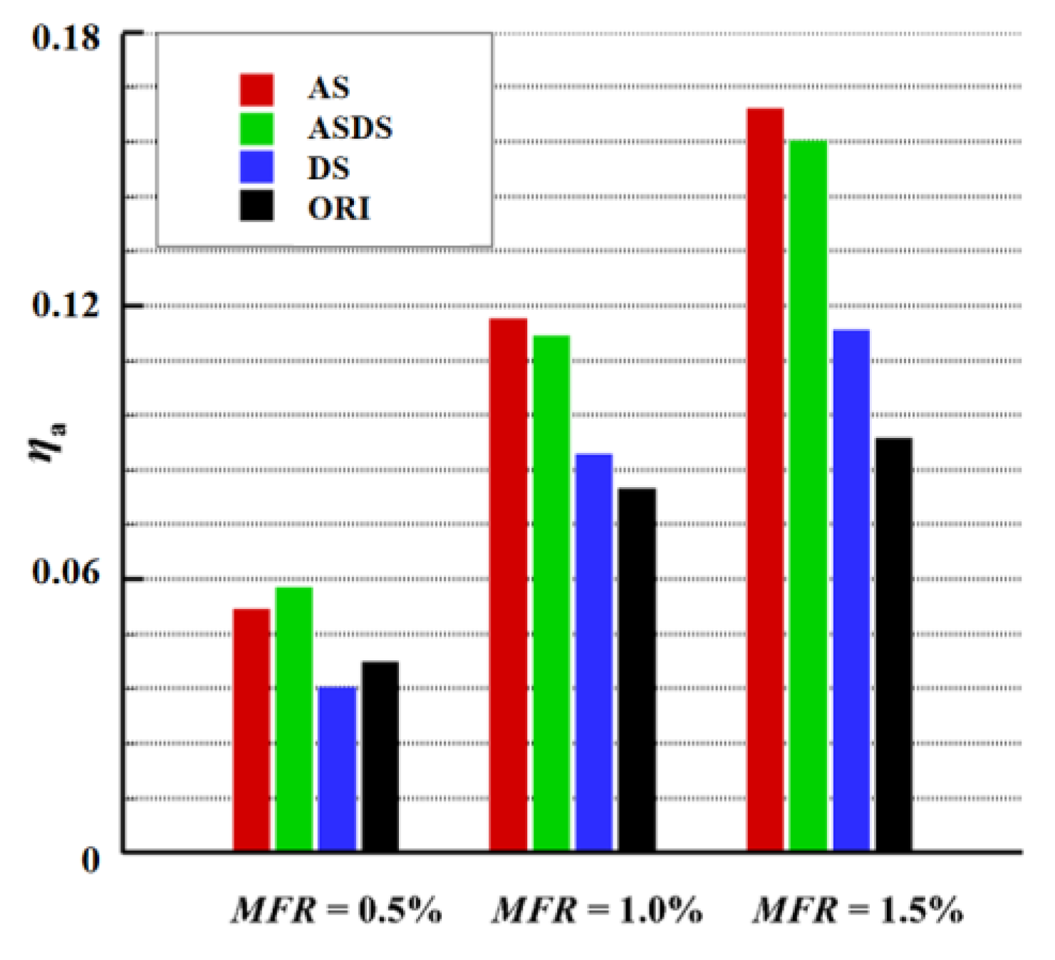 Energies 16 07976 g013