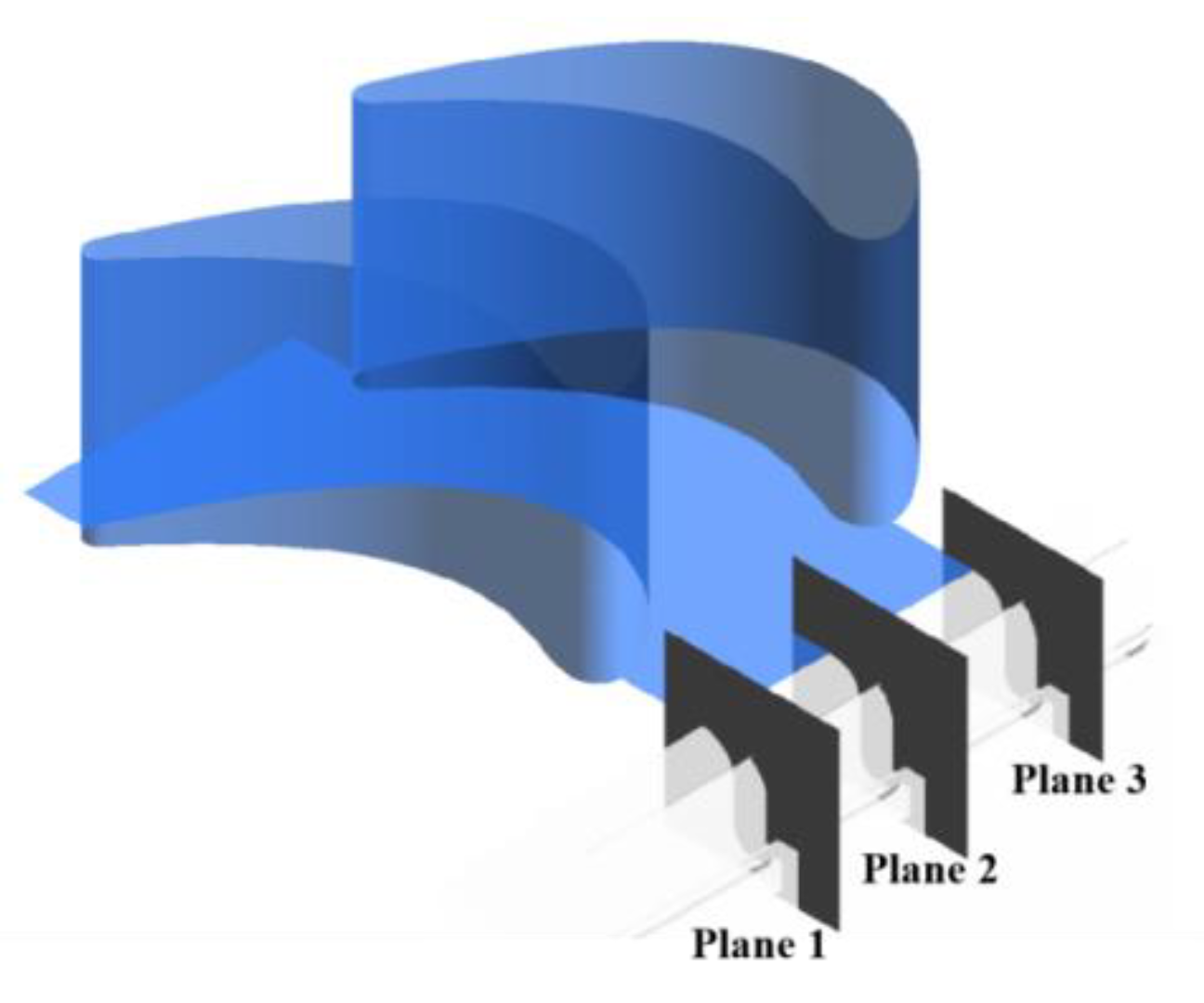 Energies 16 07976 g014