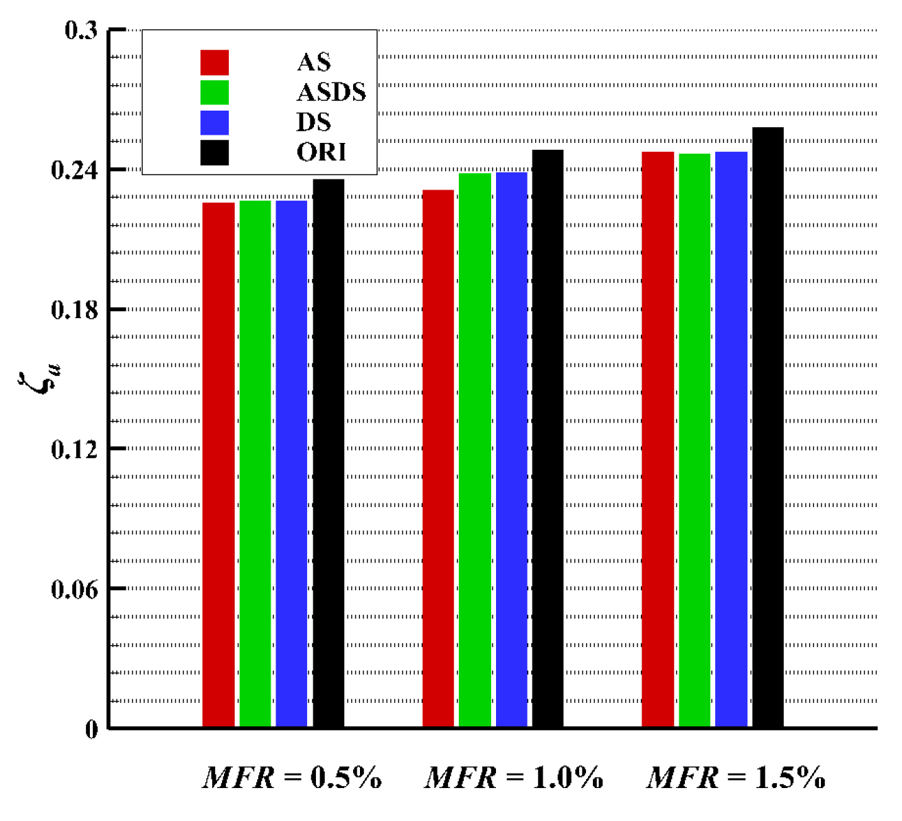 Energies 16 07976 g020