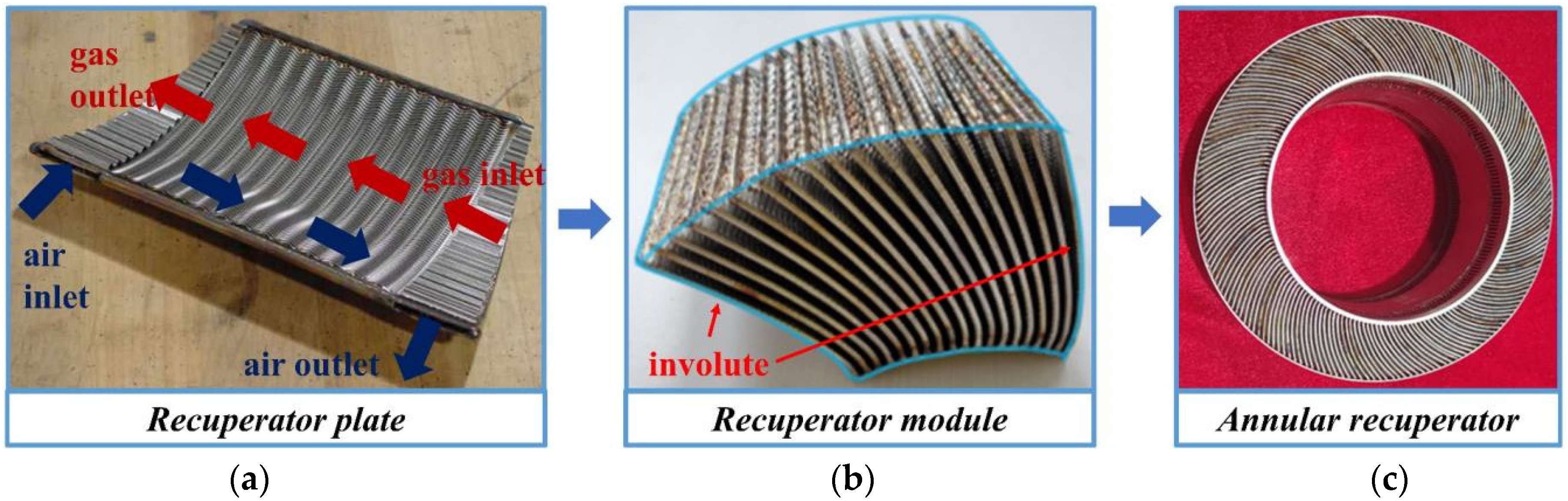 Energies 16 07977 g002