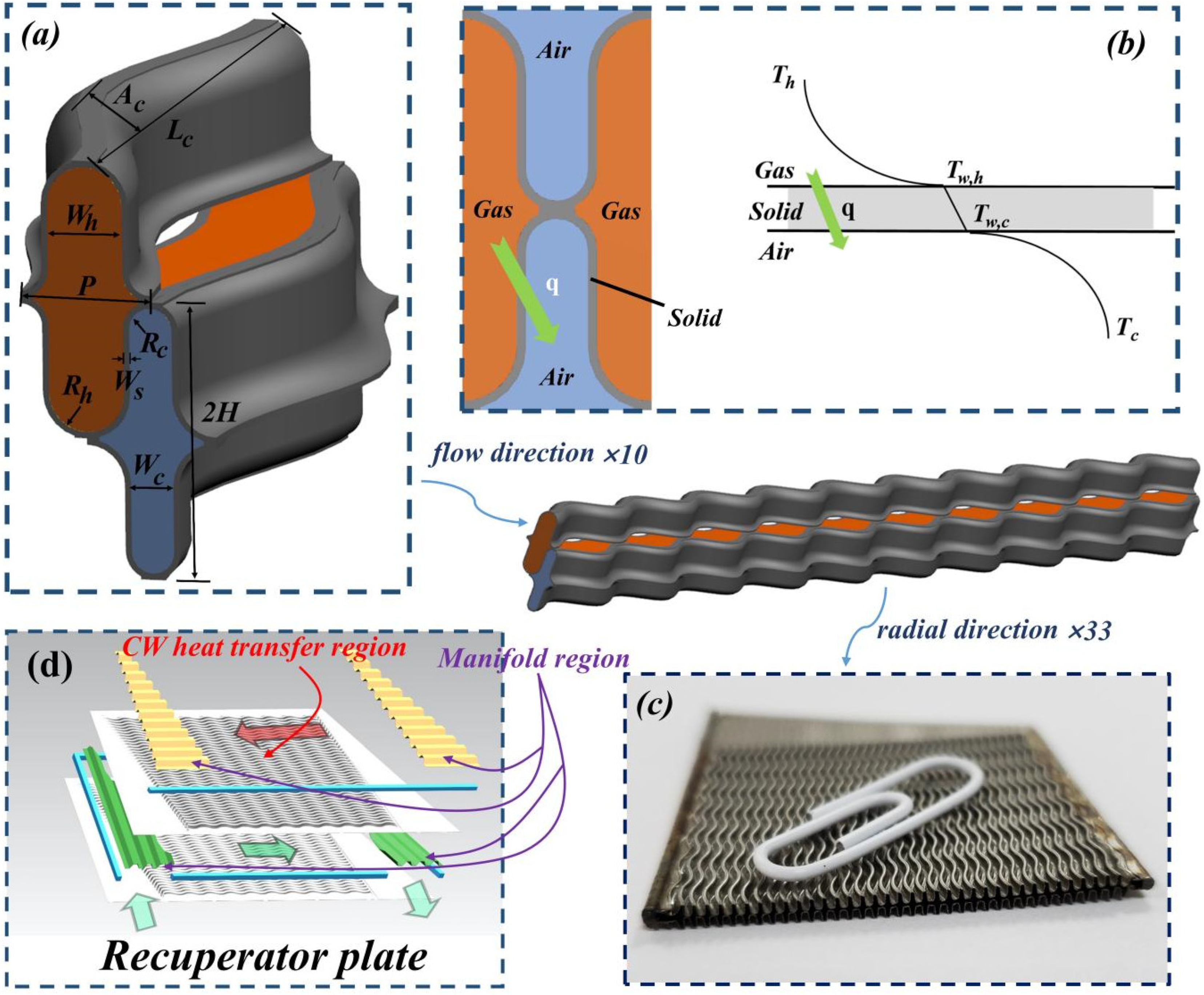 Energies 16 07977 g003