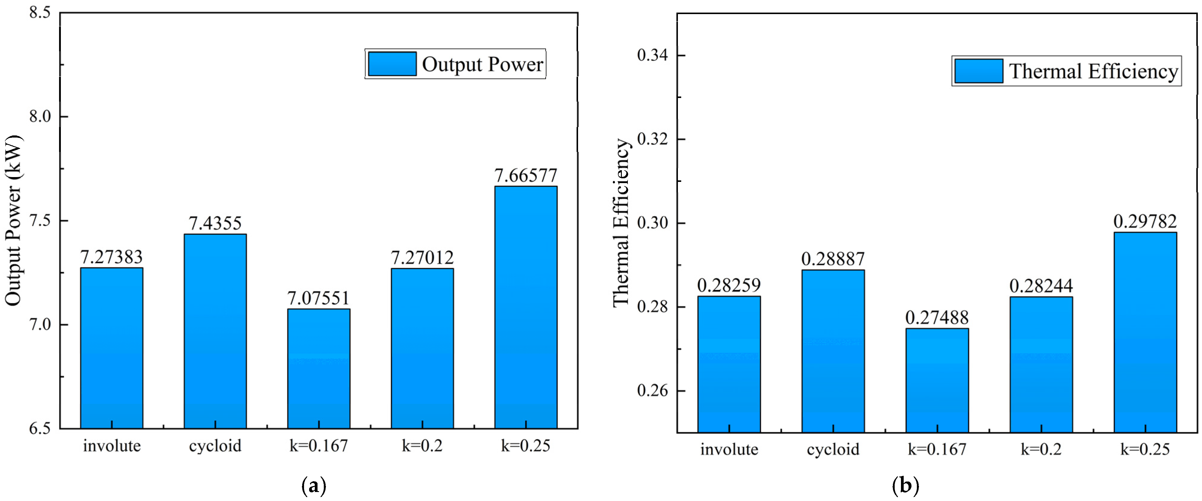 Energies 16 07977 g011