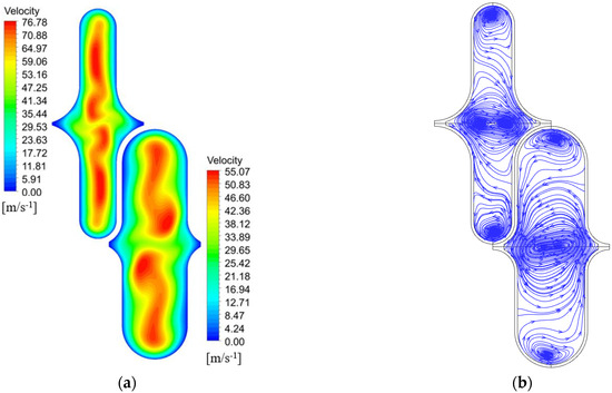その他 g Numerical Study of the Influence of Different Bending Shapes