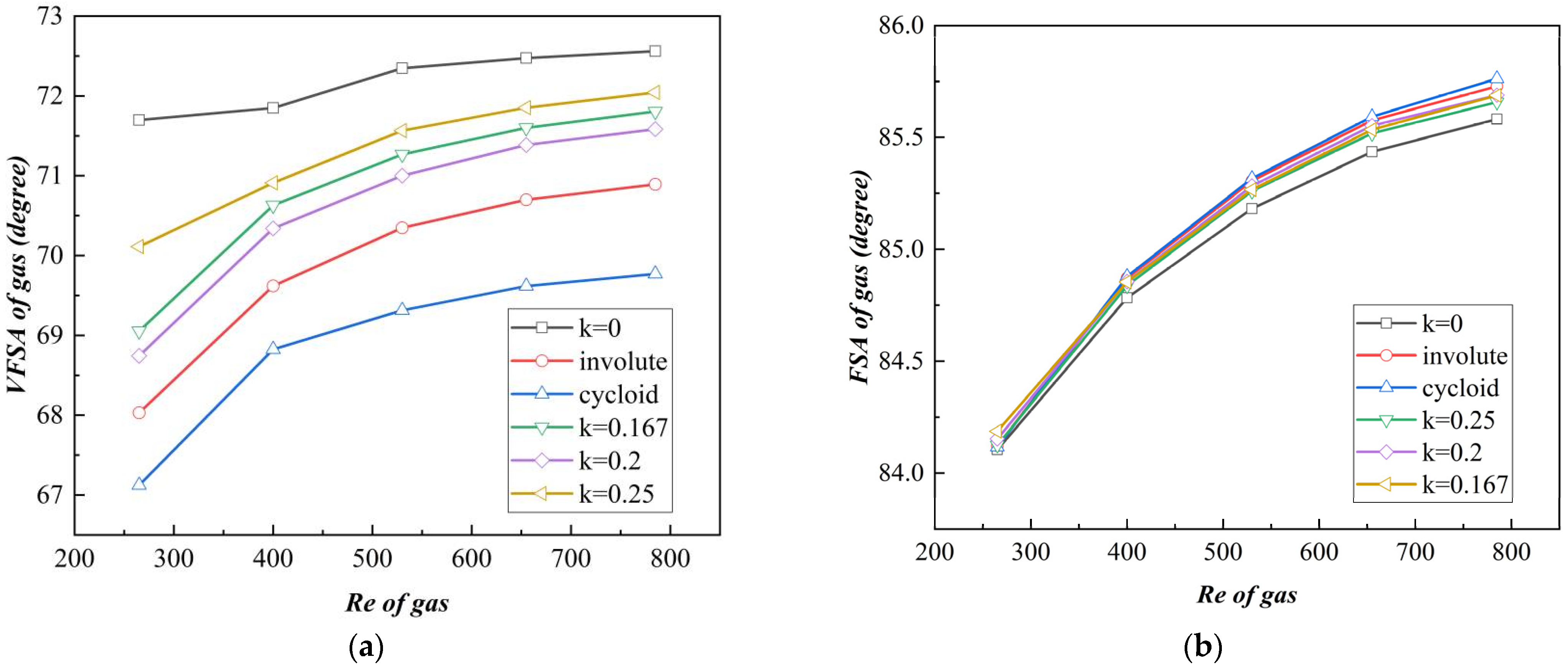 Energies 16 07977 g013