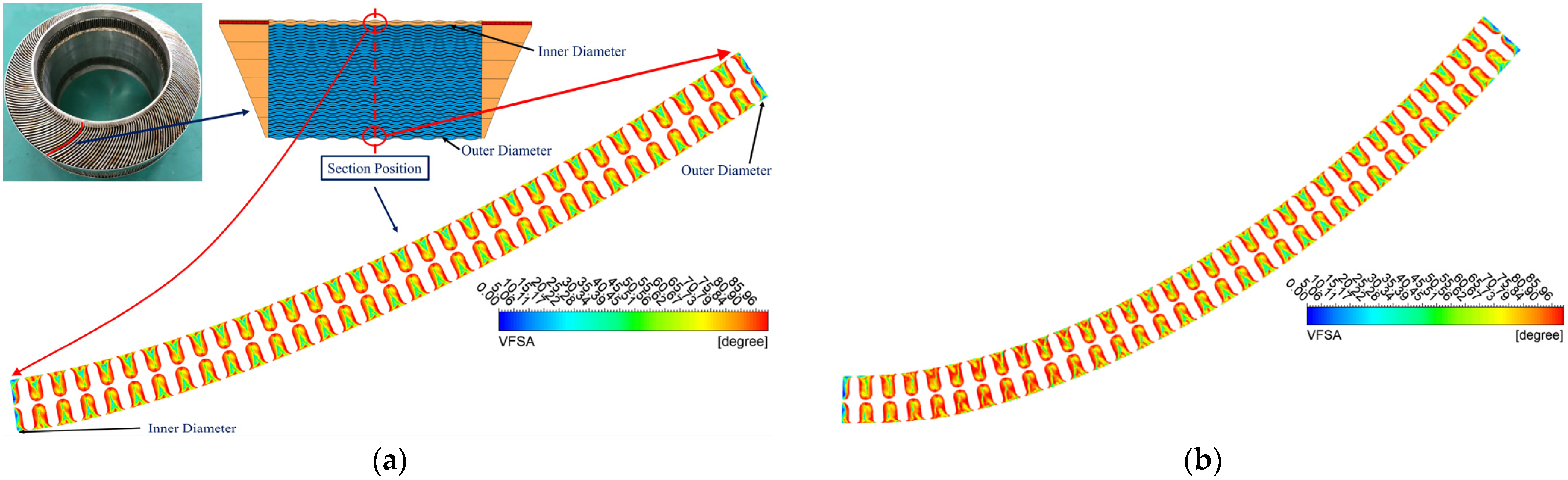 Energies 16 07977 g016a