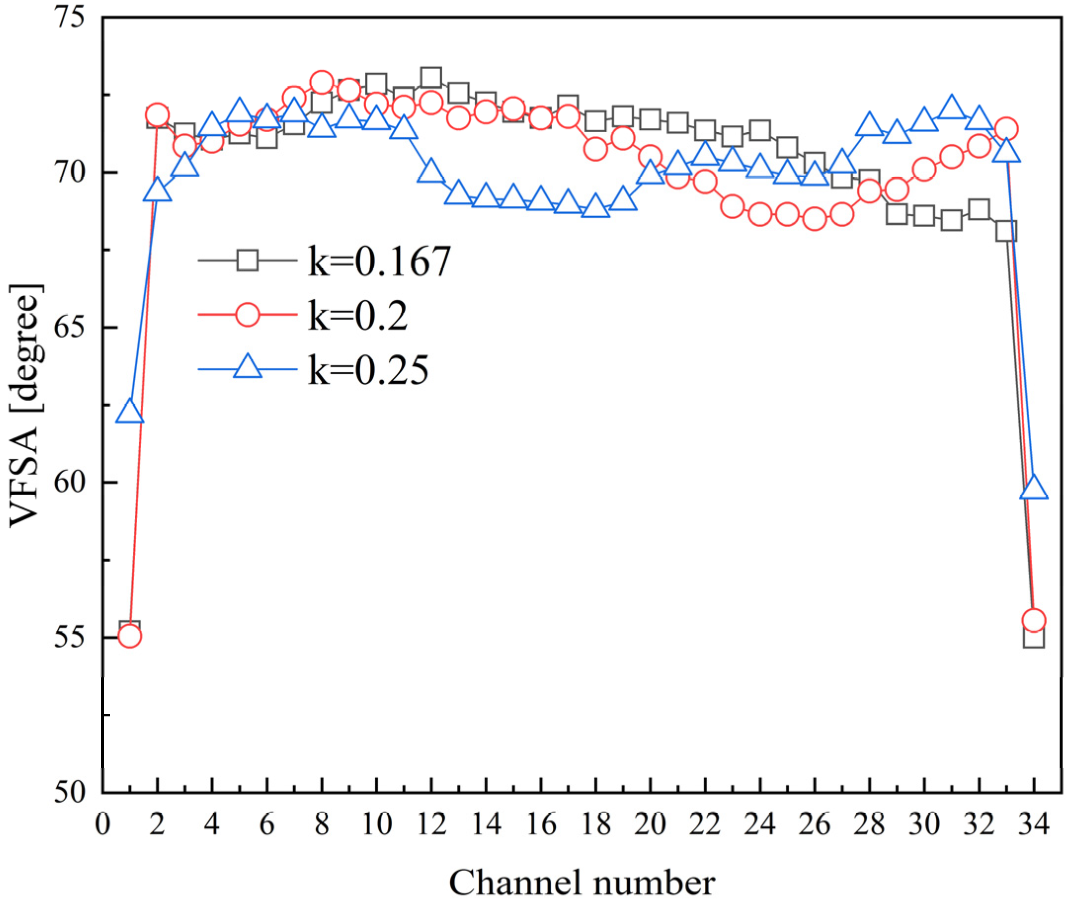 Energies 16 07977 g017