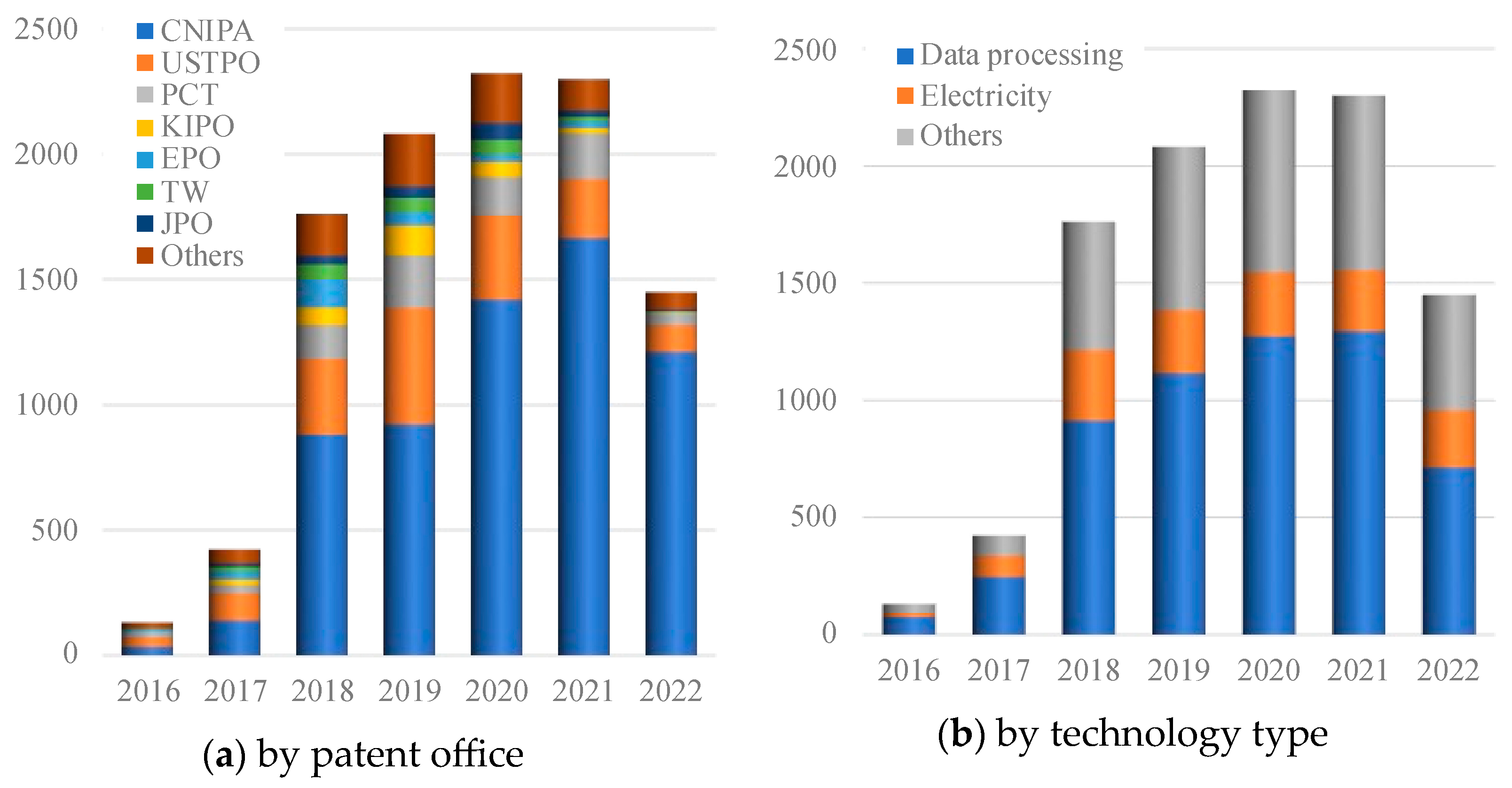 Energies 16 07978 g001