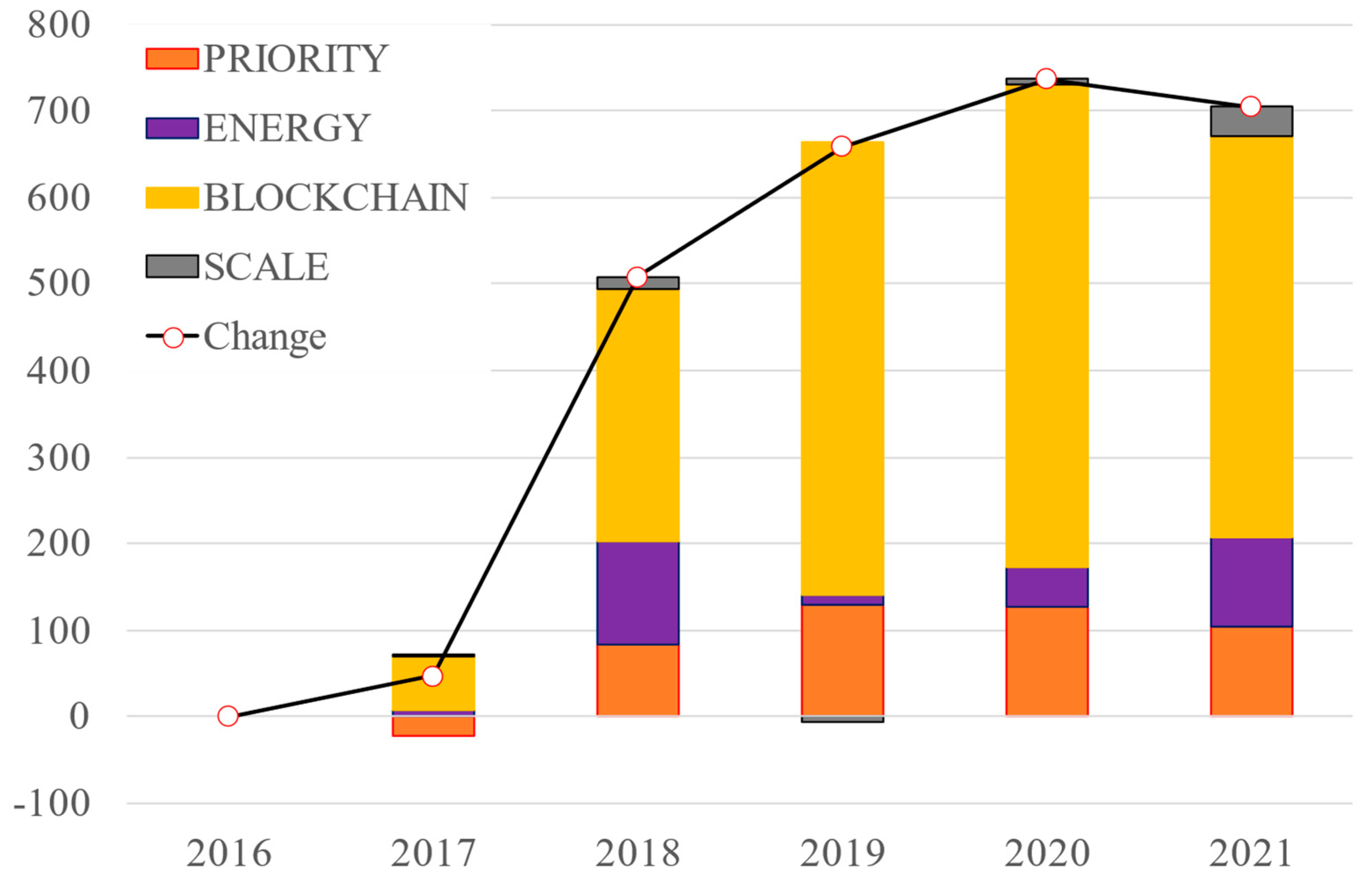 Energies 16 07978 g005