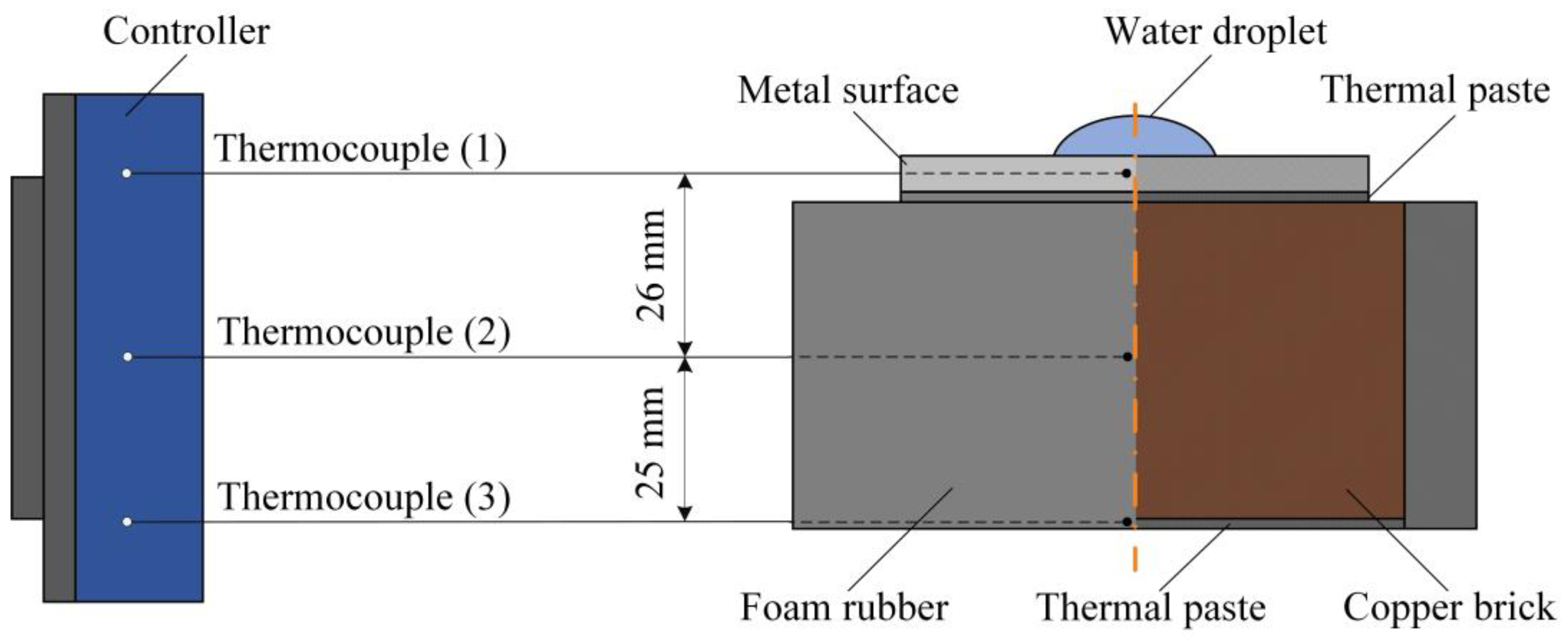 Energies 16 07979 g002