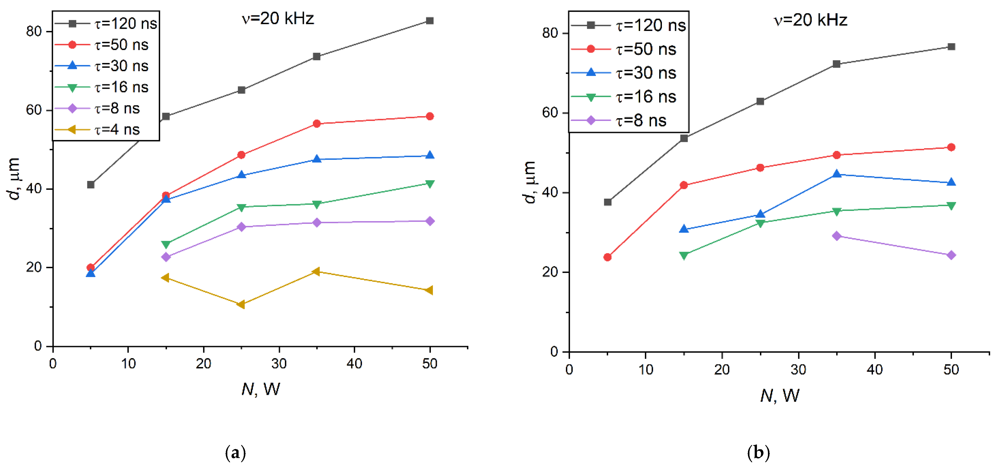 Energies 16 07979 g004