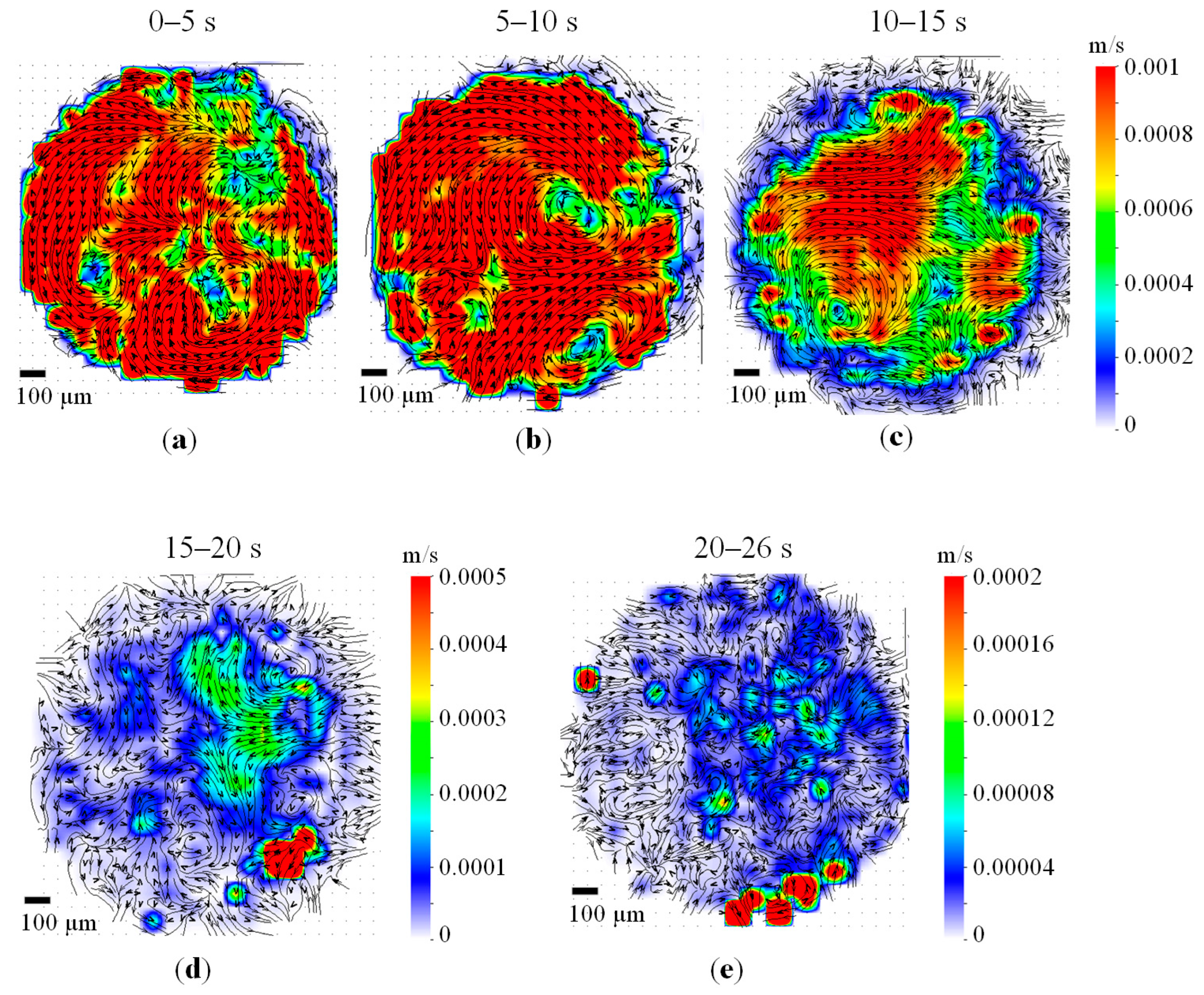Energies 16 07979 g007