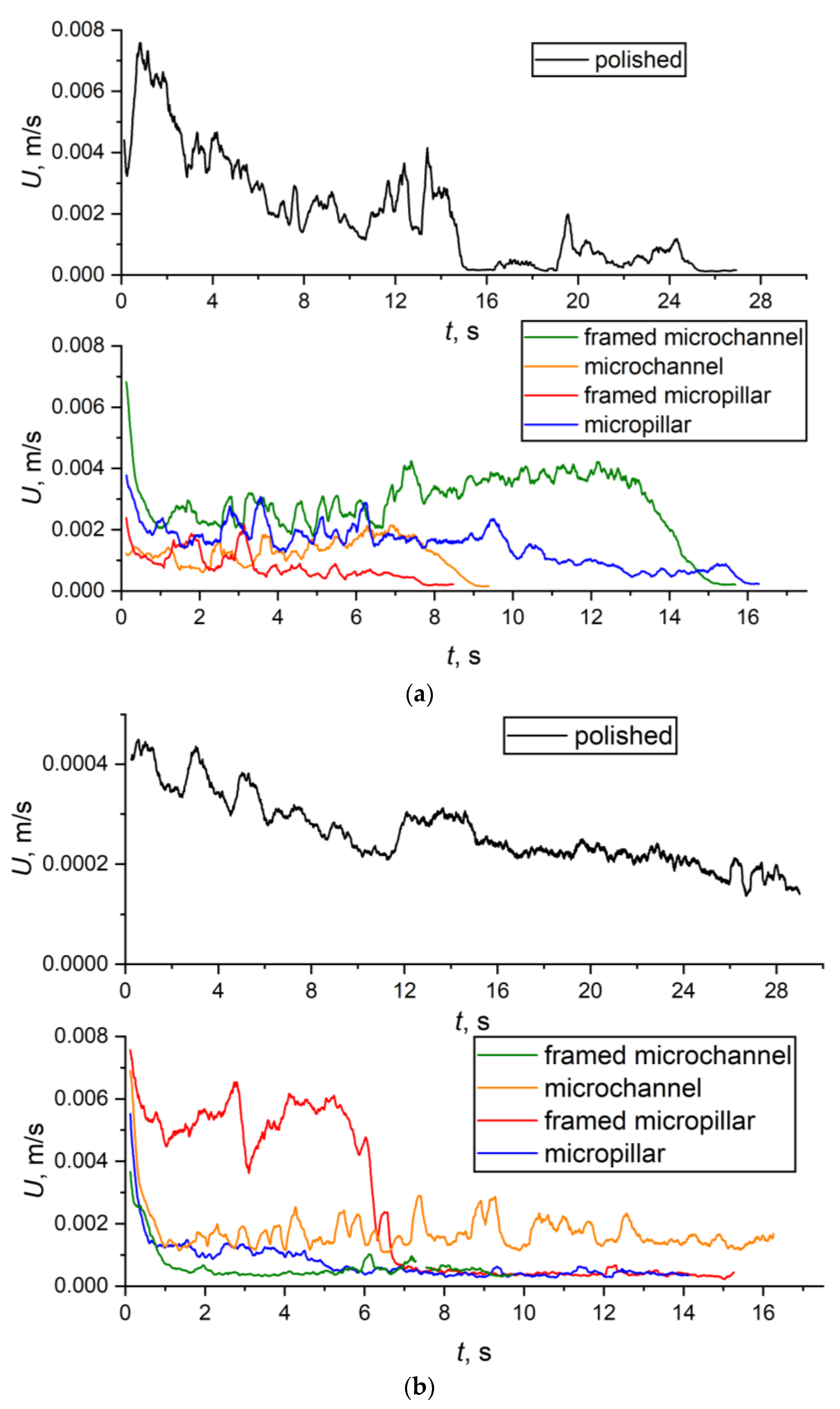 Energies 16 07979 g010