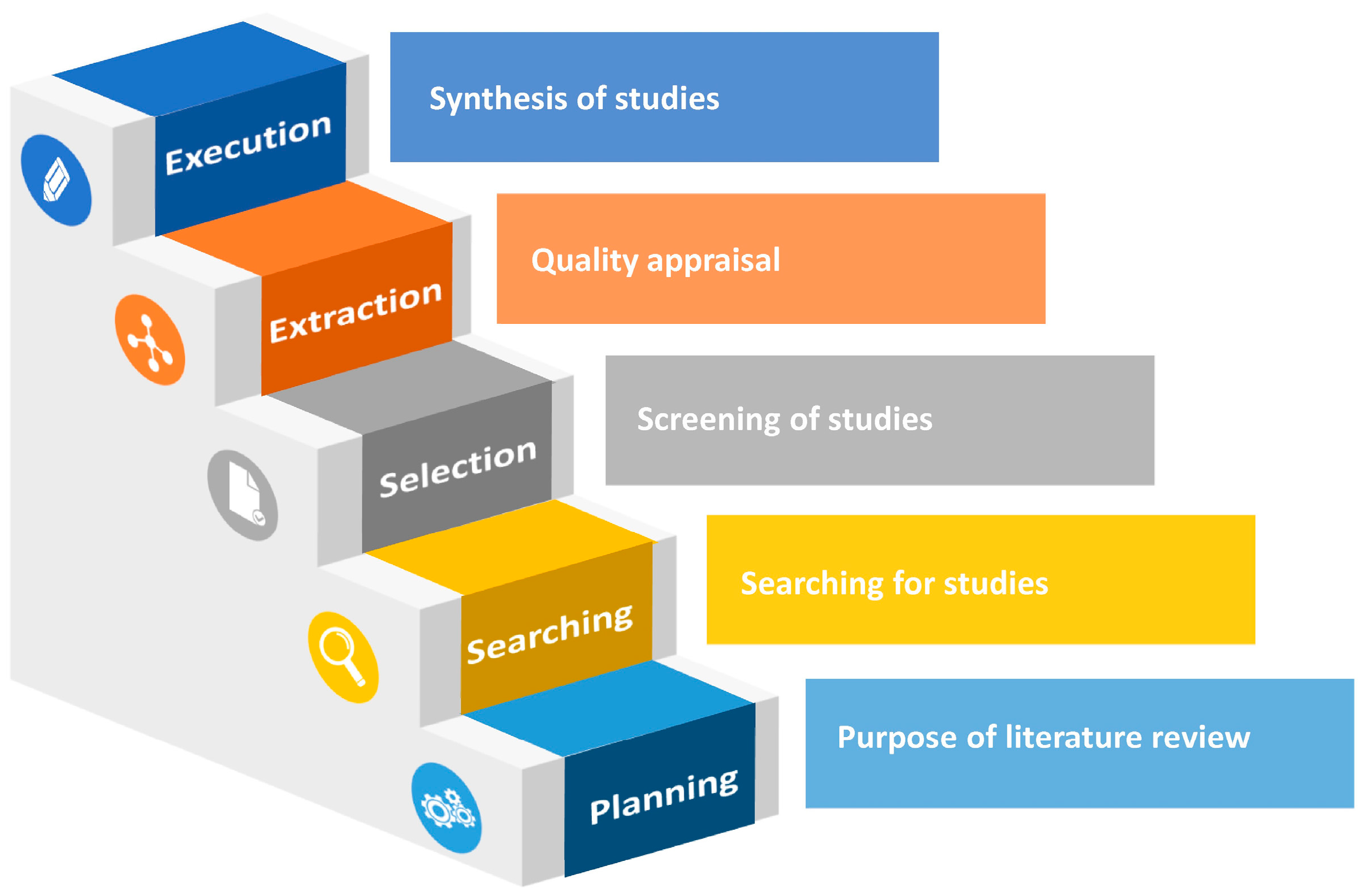 Energies 16 07980 g001