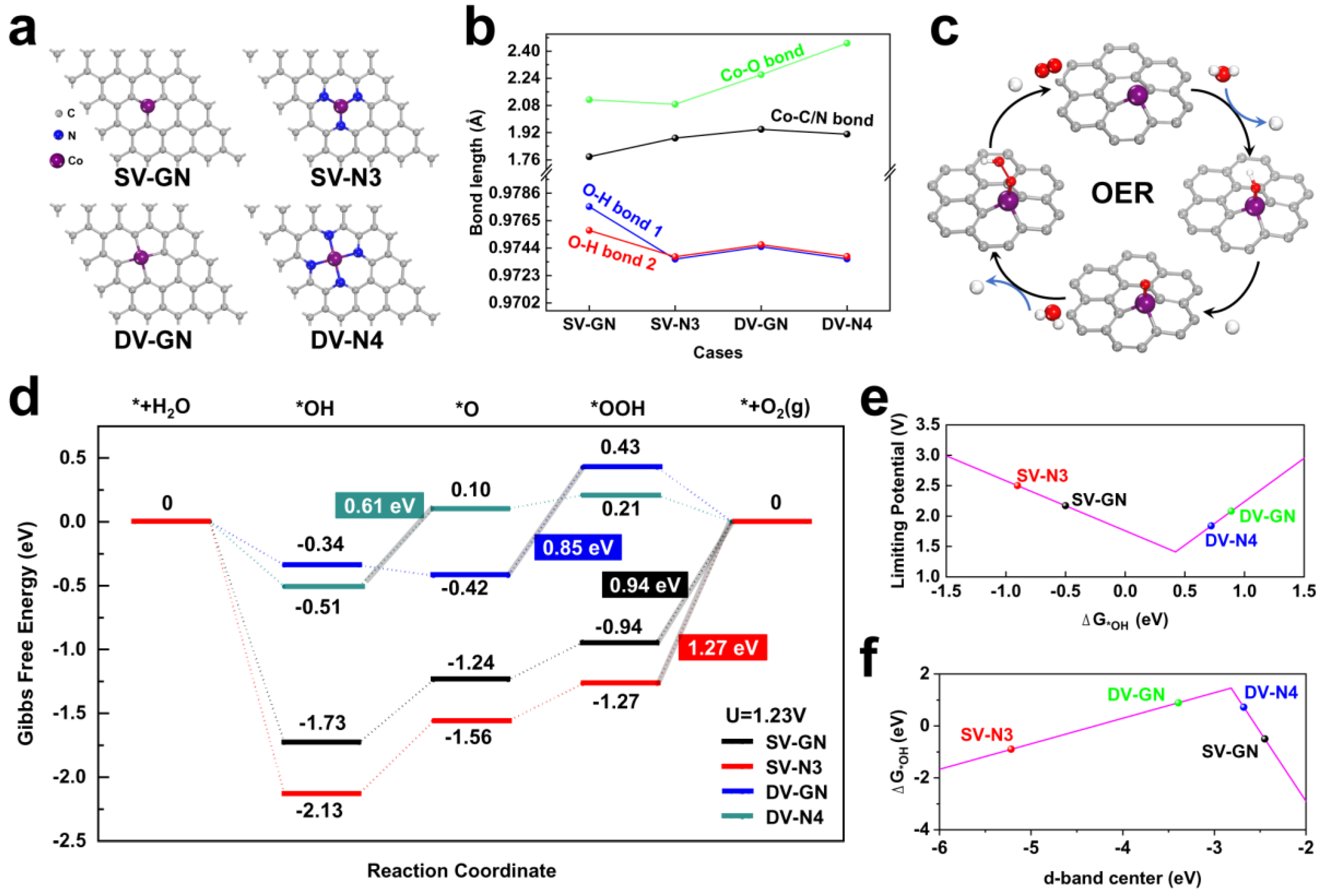 Energies 16 07981 g001