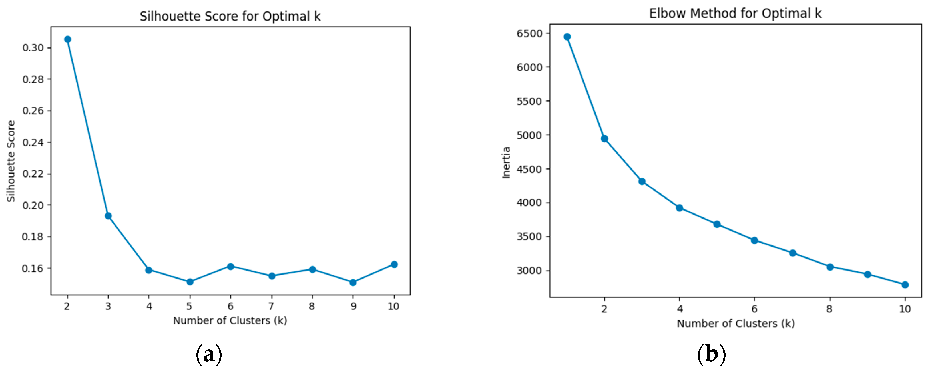 Energies 16 07983 g001