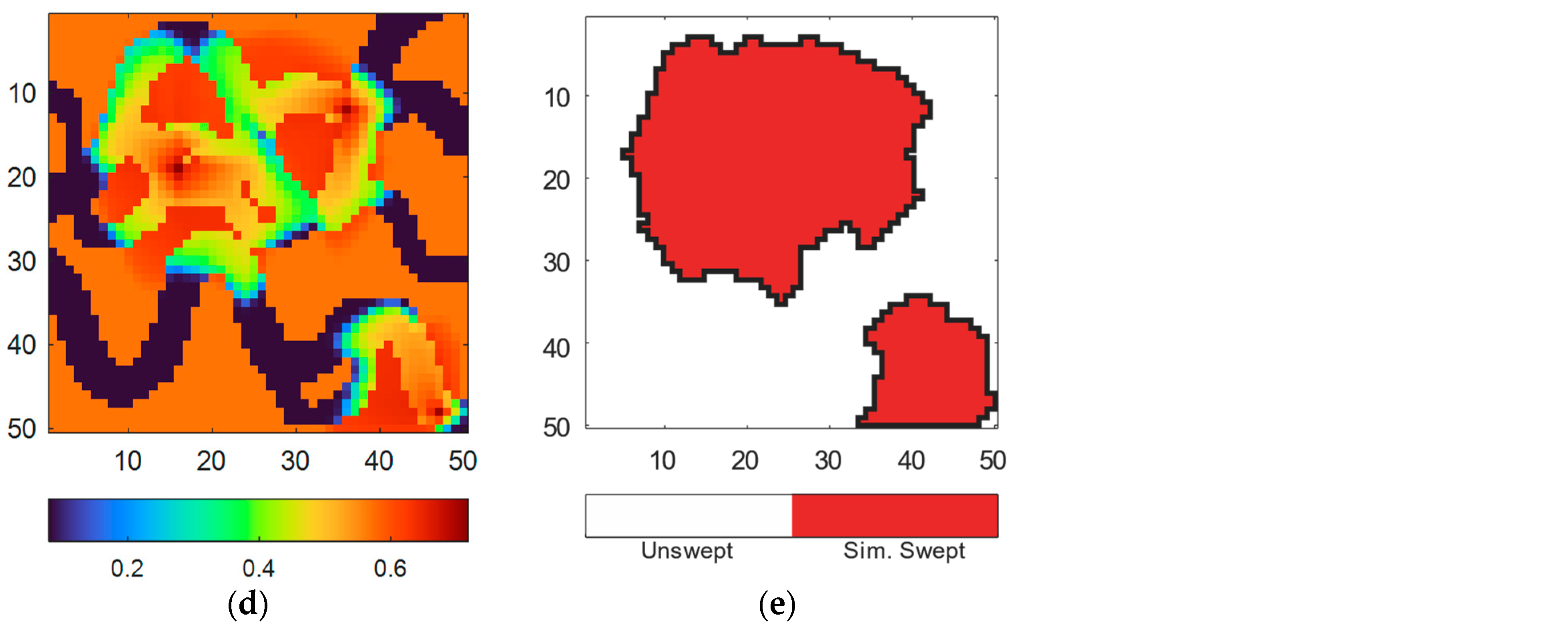 Energies 16 07984 g003b