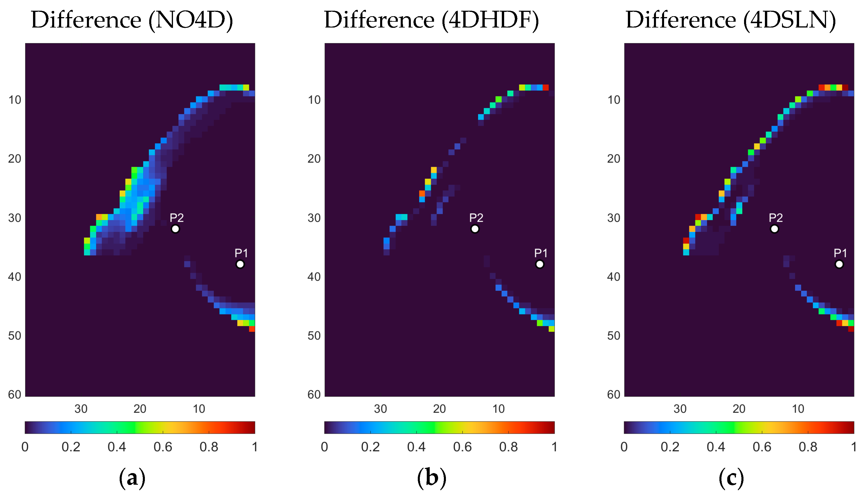 Energies 16 07984 g008