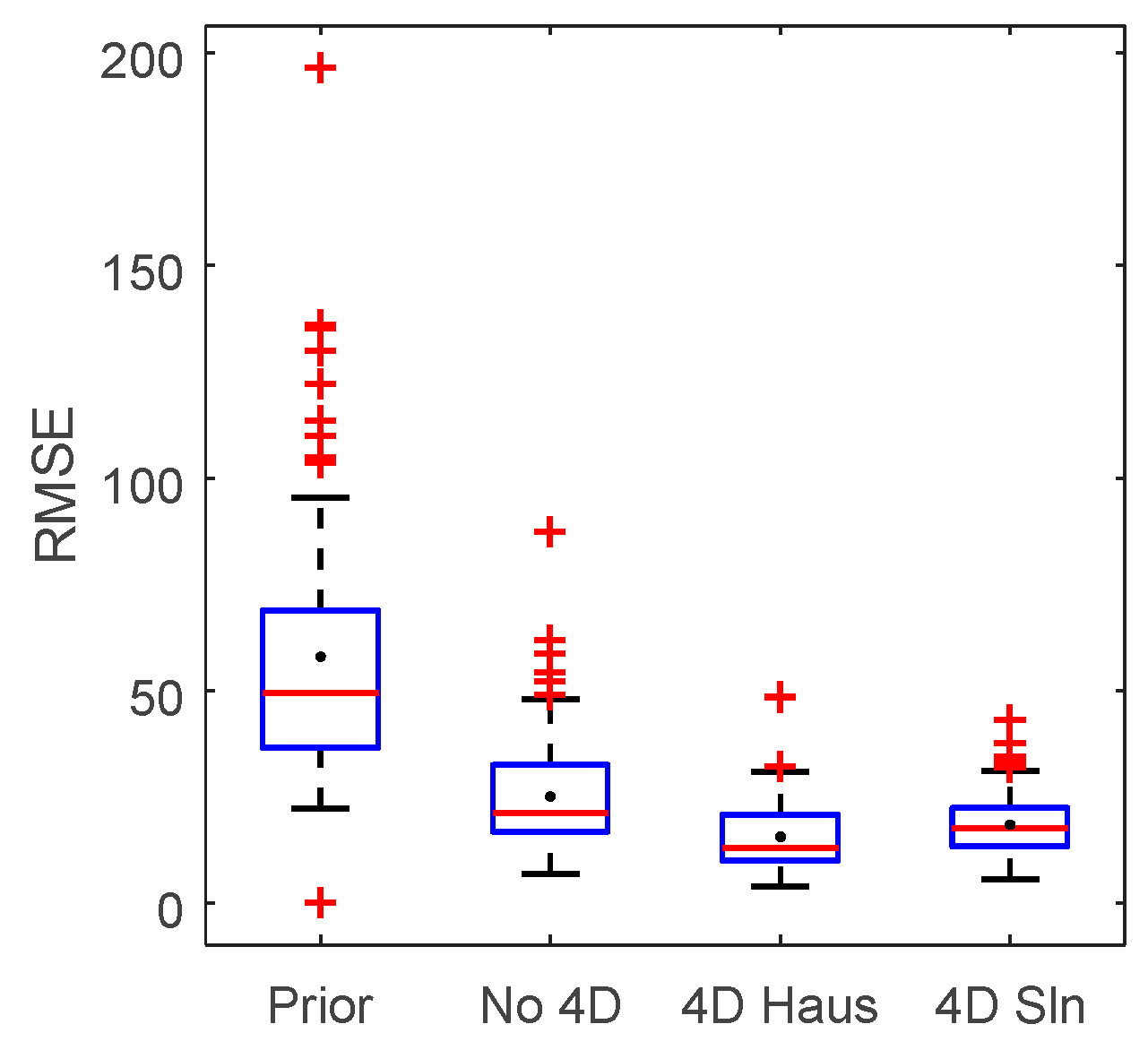 Energies 16 07984 g009